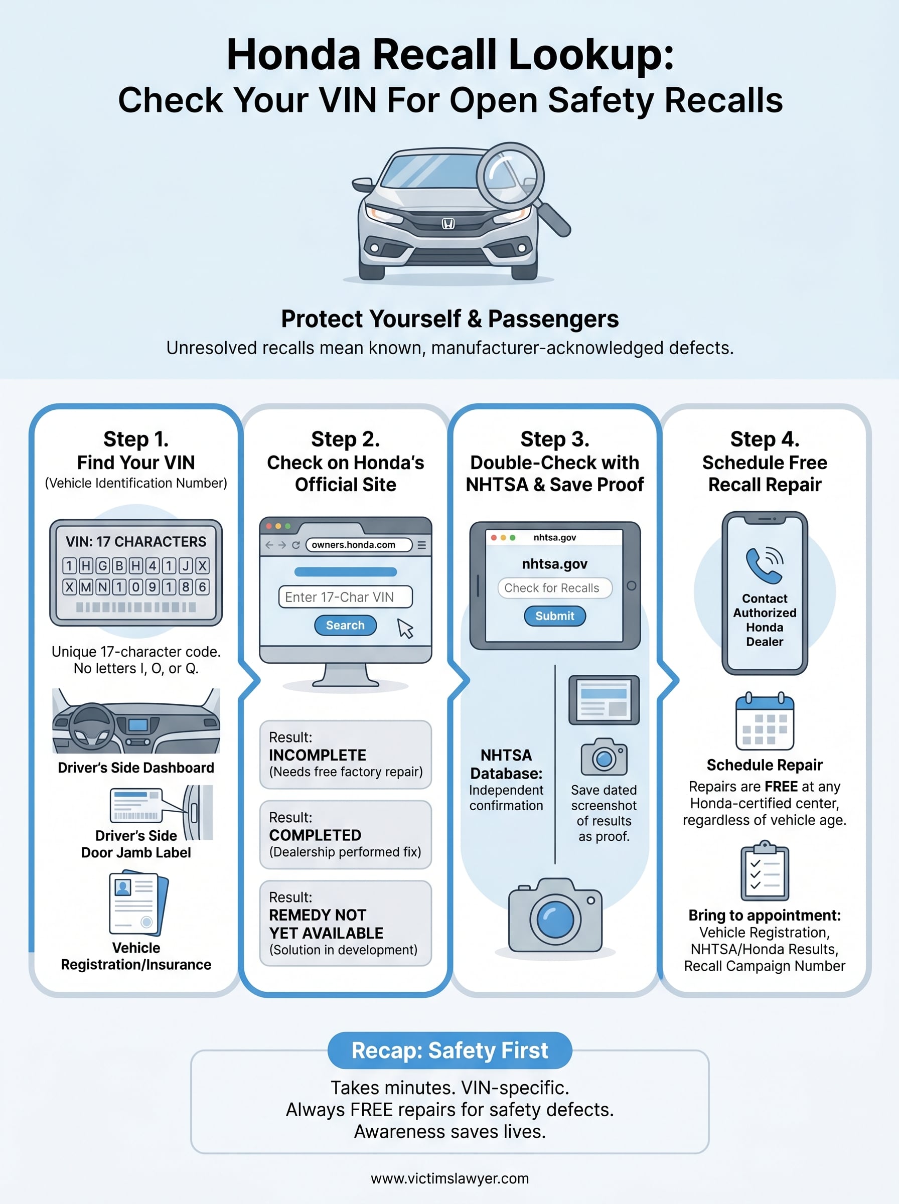 honda recall lookup infographic