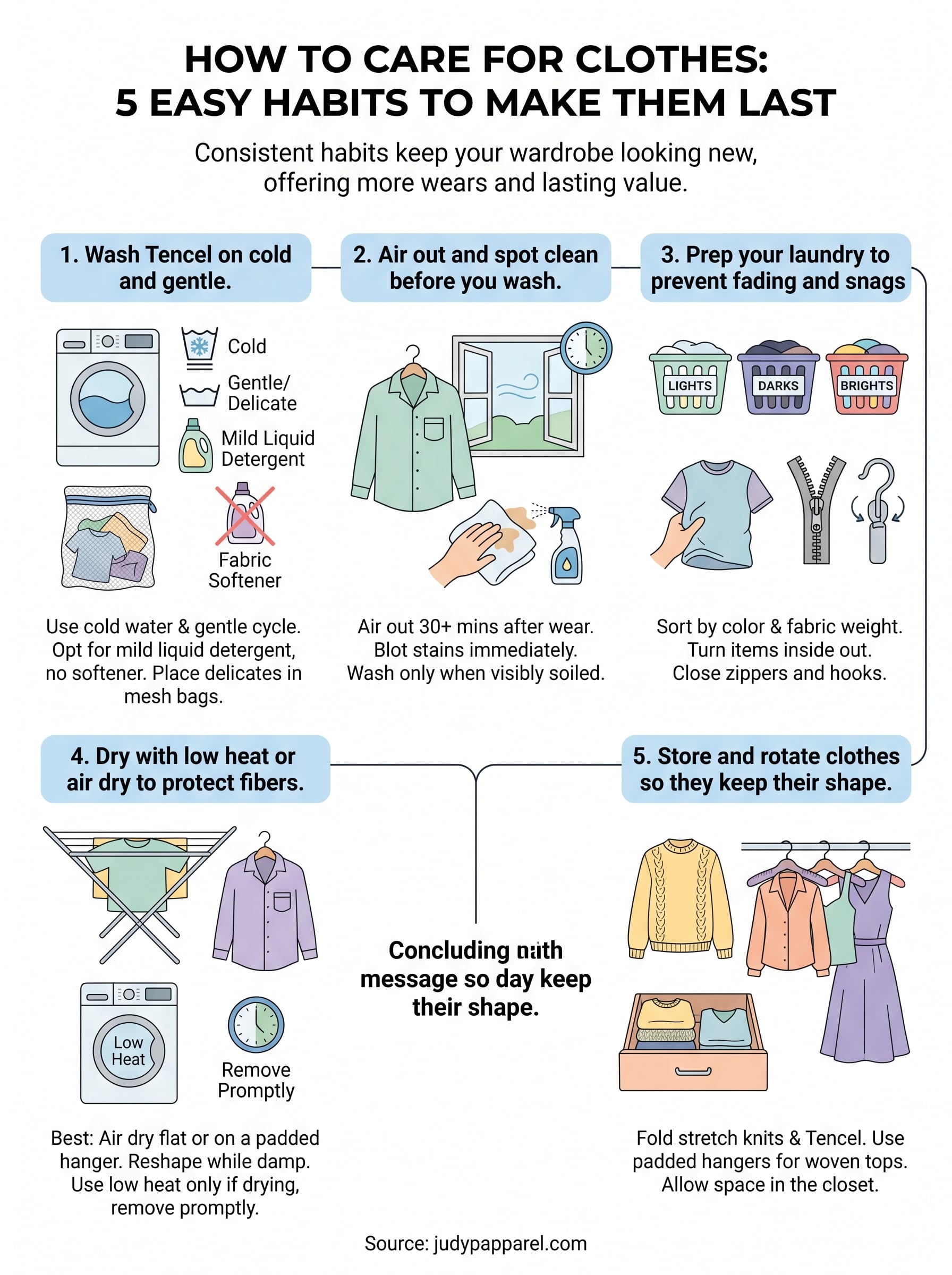 how to care for clothes infographic