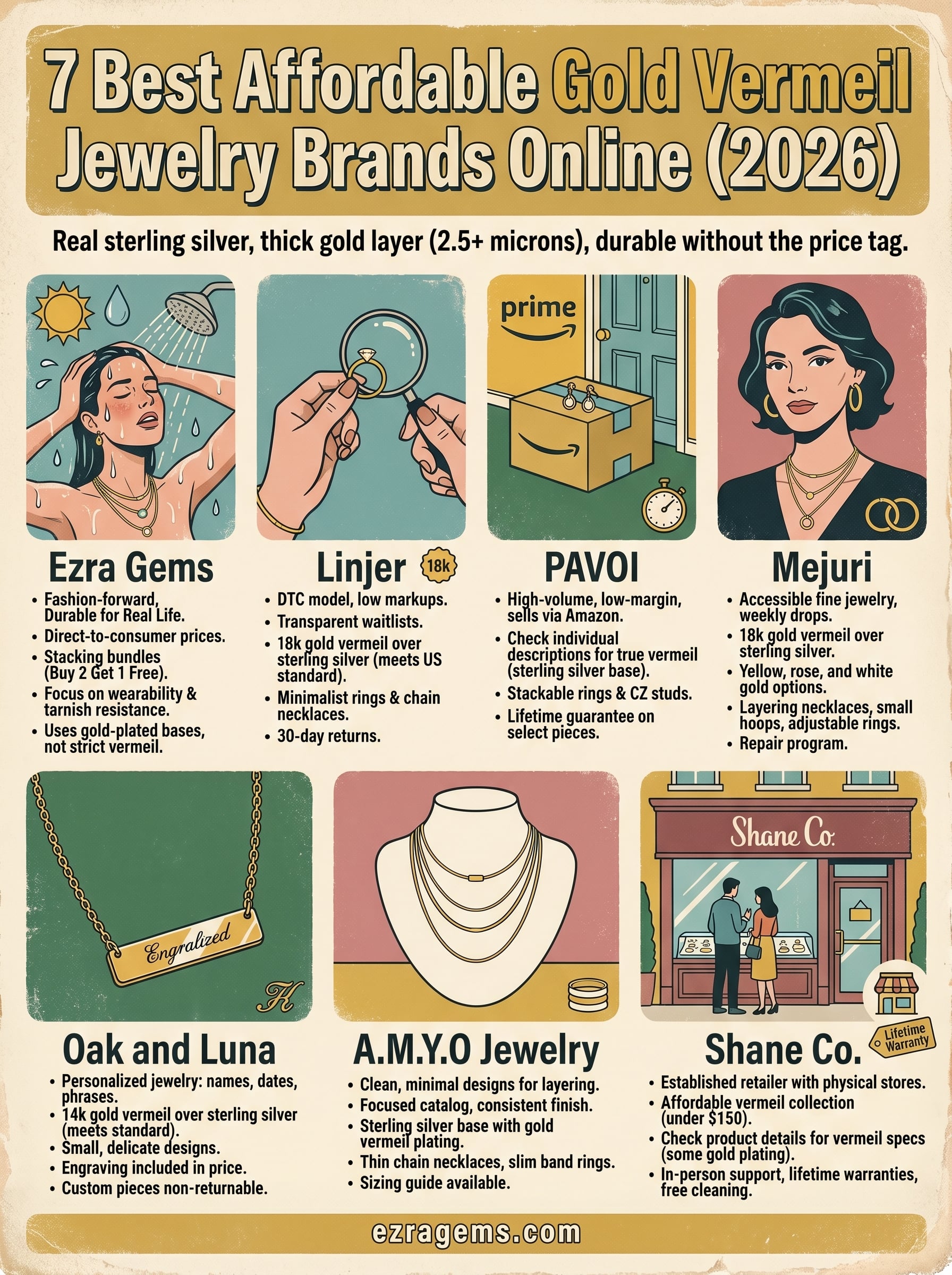 affordable gold vermeil jewelry infographic