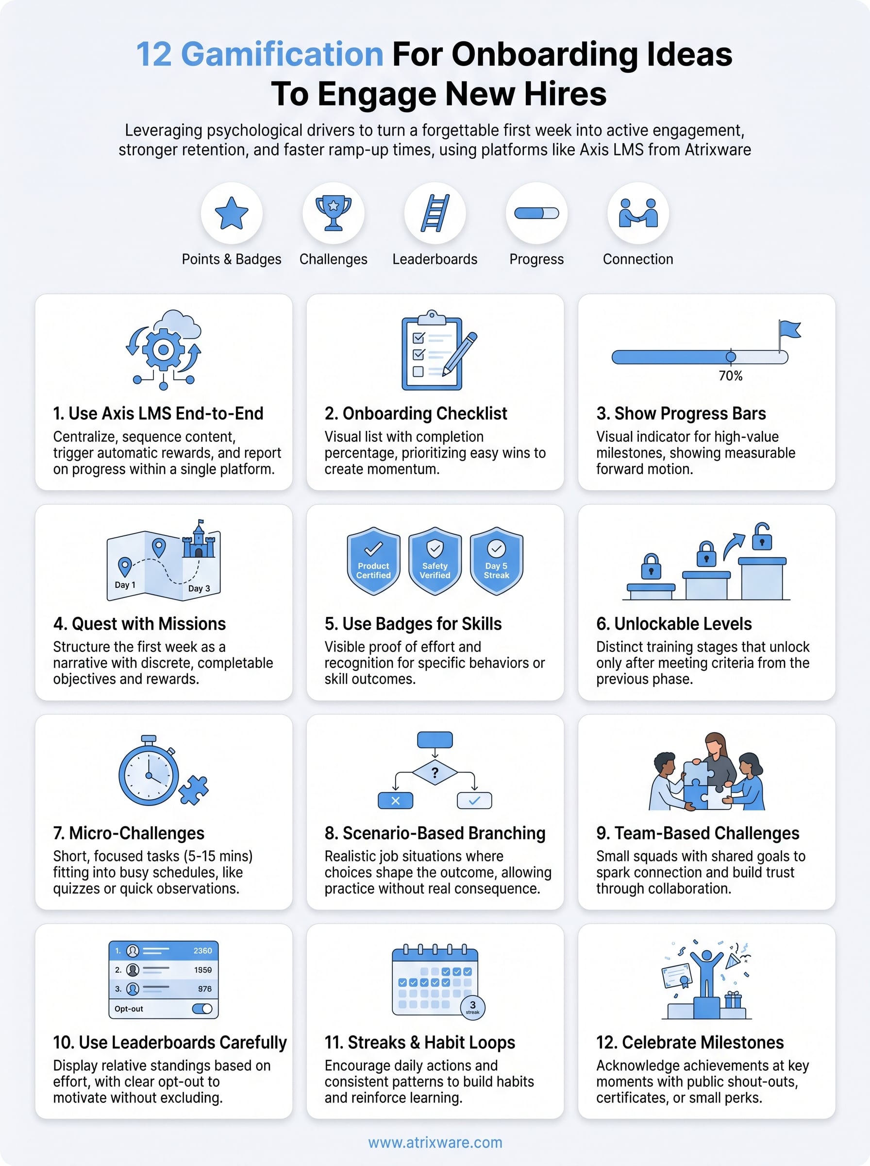 gamification for onboarding infographic