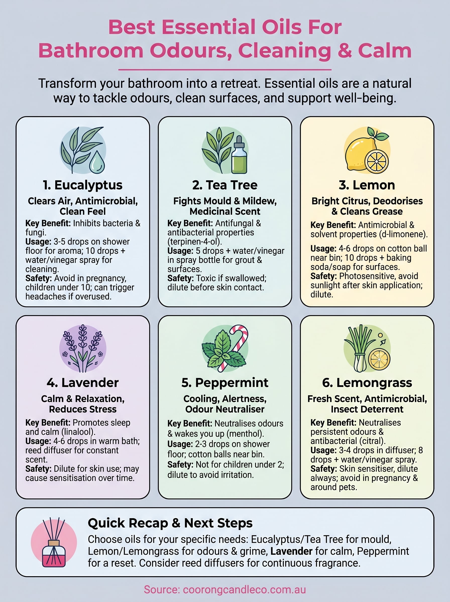 best essential oils for bathroom infographic