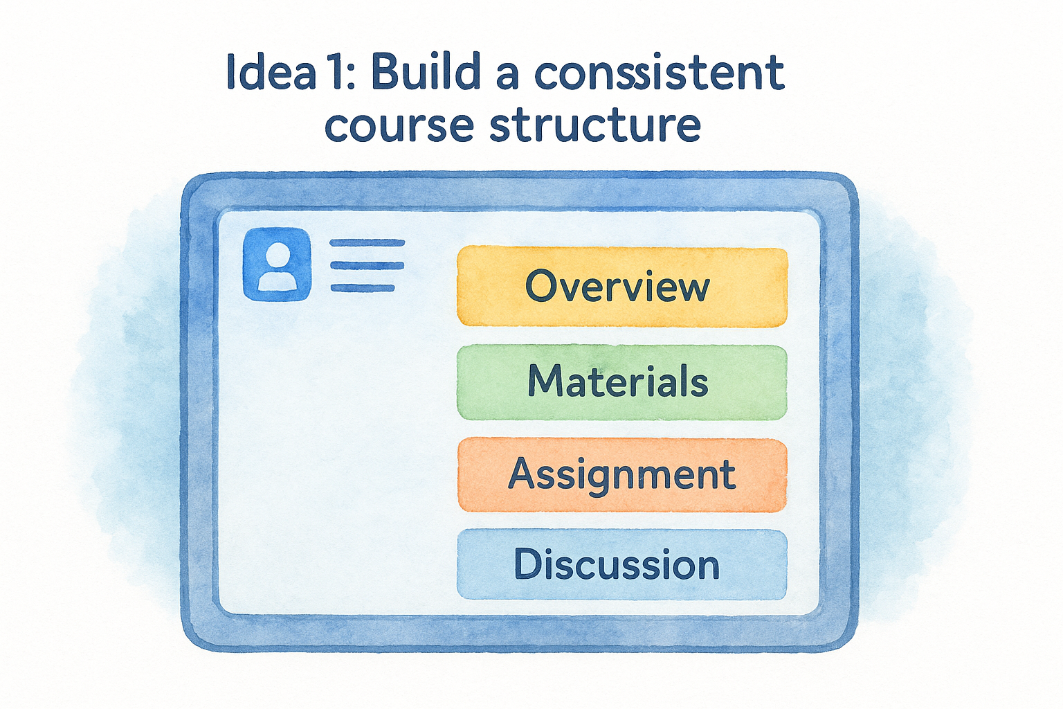 Idea 1: Build a consistent course structure