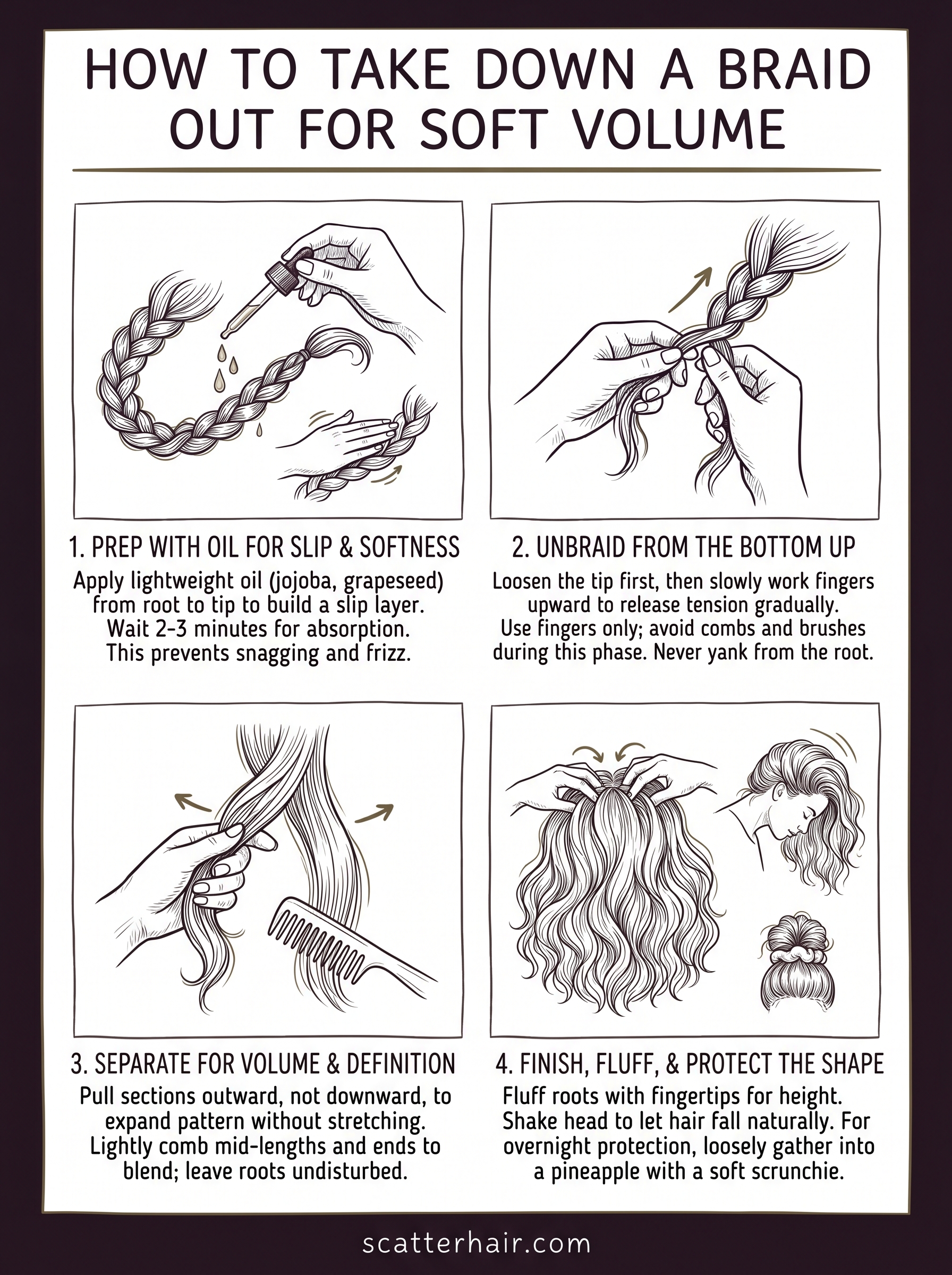 how to take down a braid out infographic