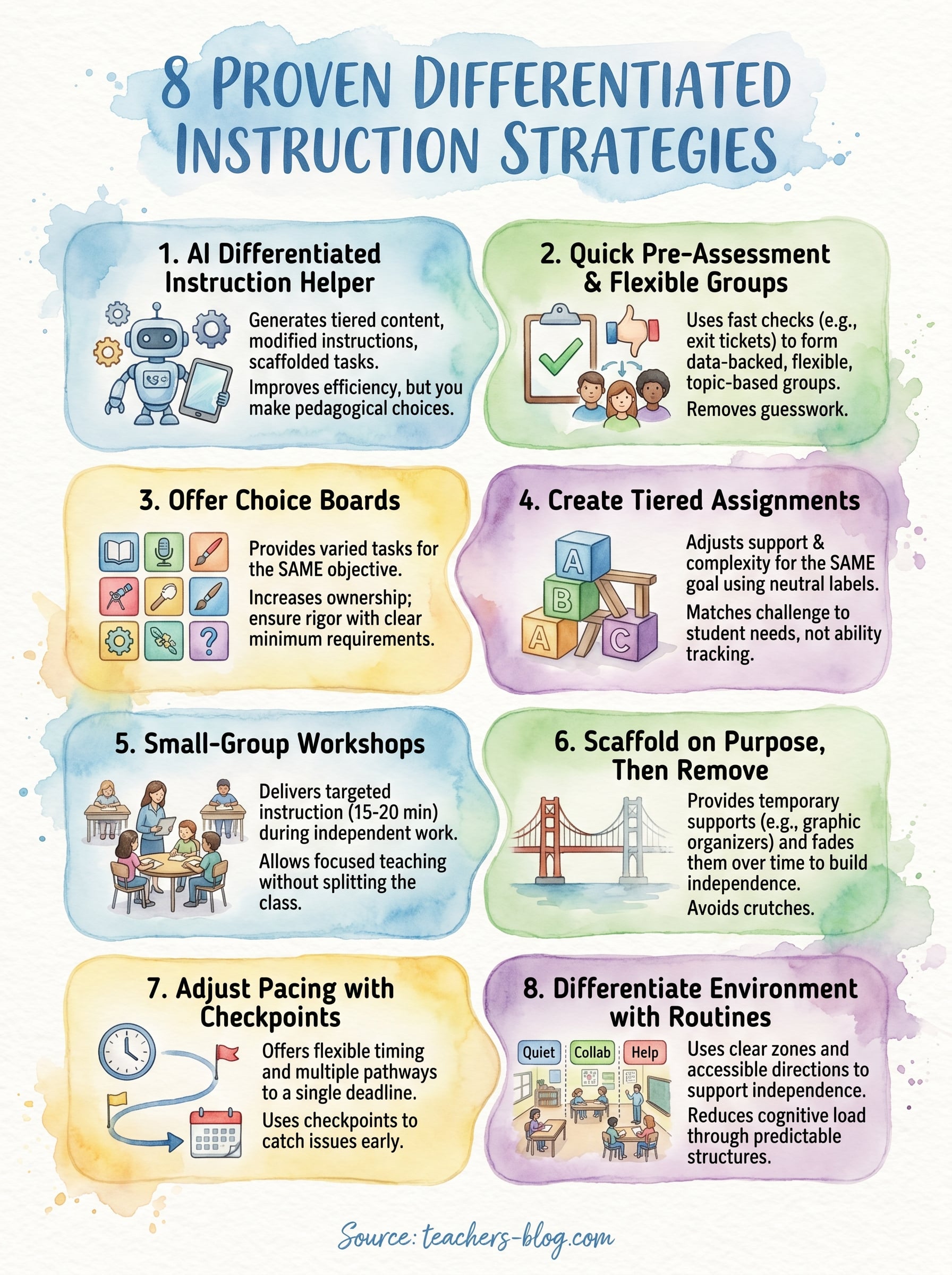 differentiated instruction strategies for teachers infographic