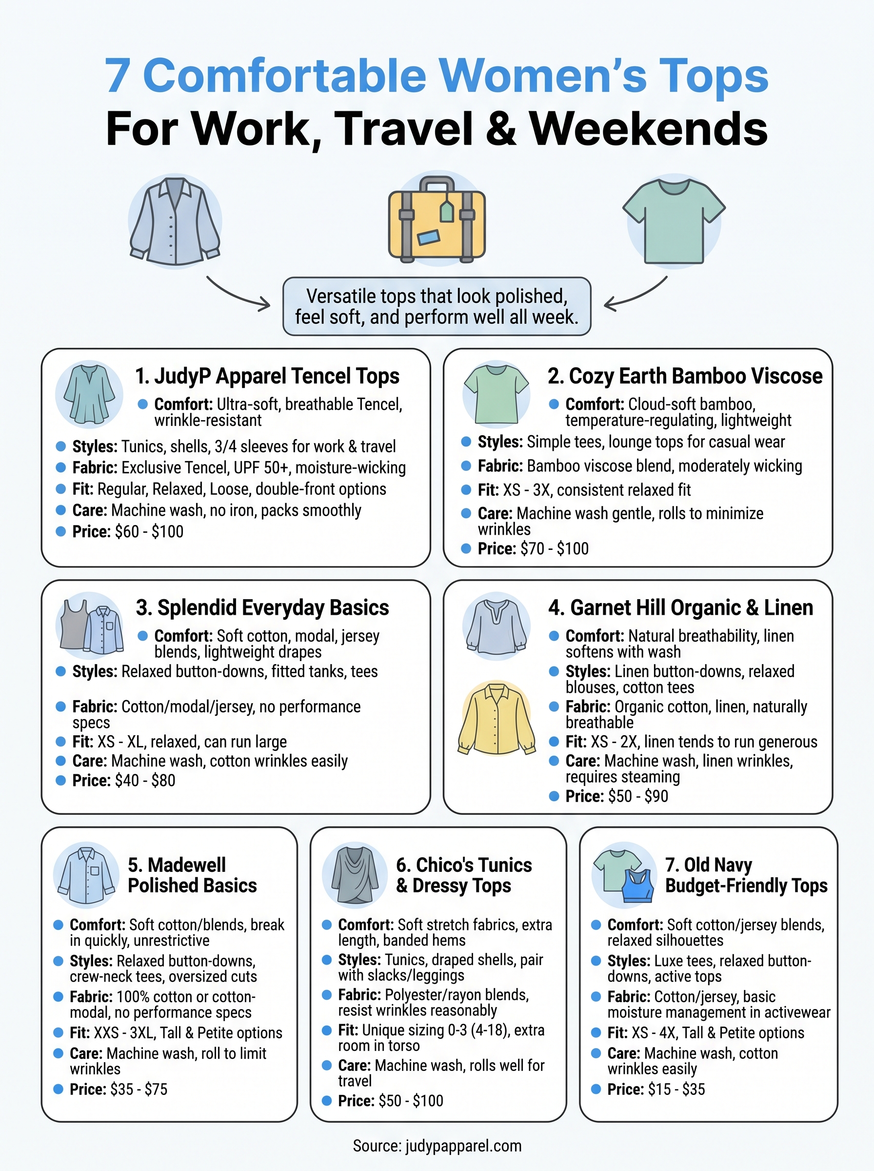 comfortable womens tops infographic