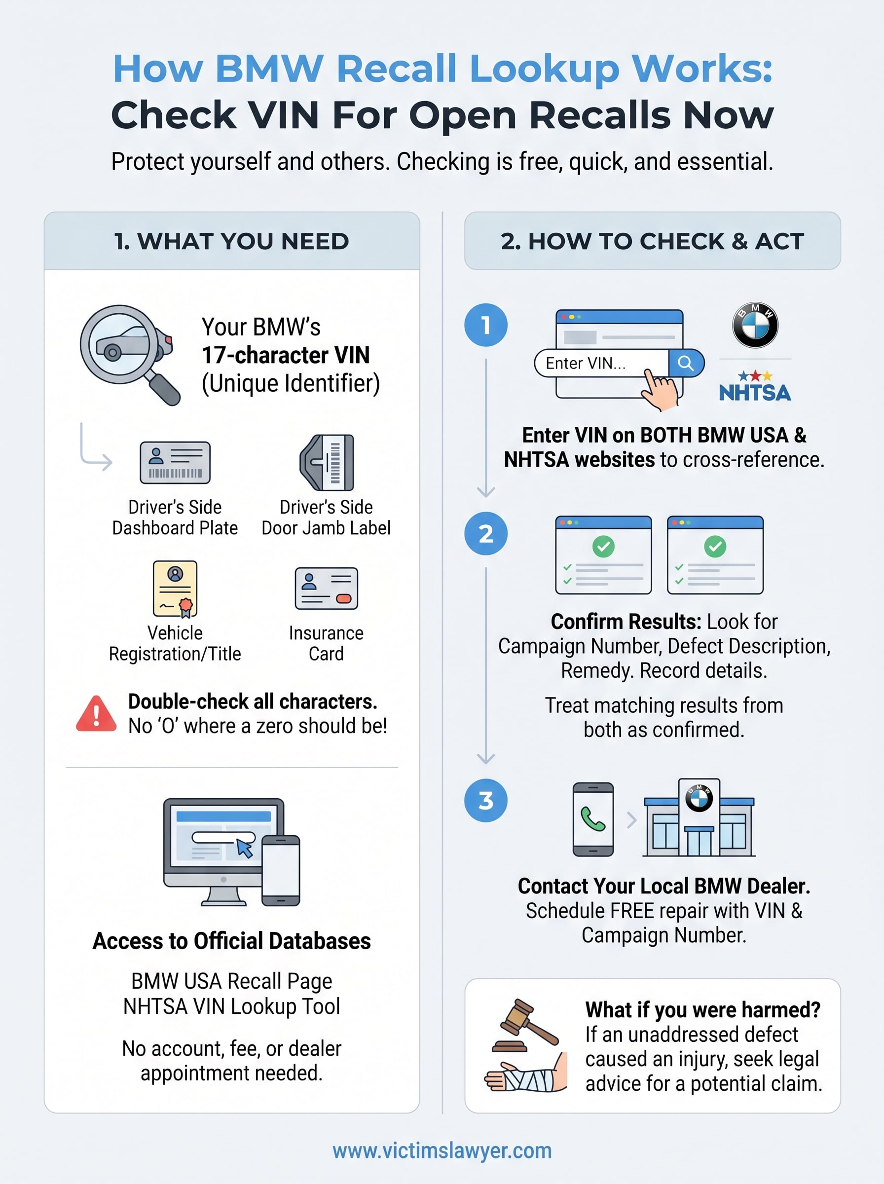 bmw recall lookup infographic