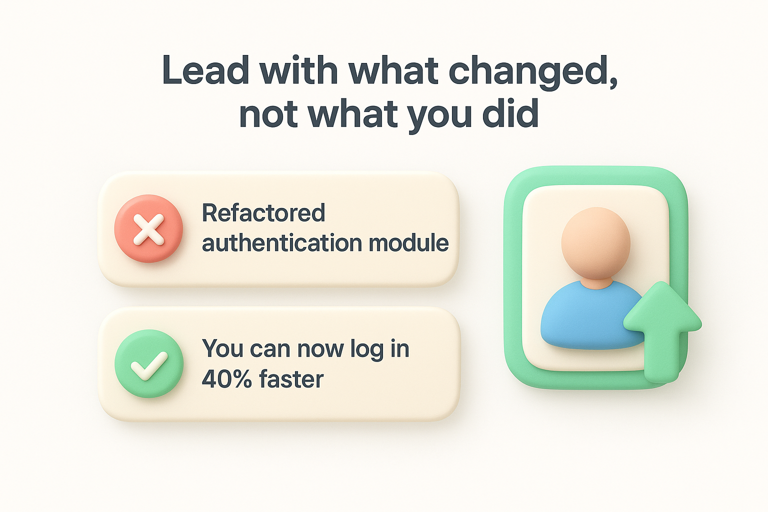 Lead with what changed, not what you did