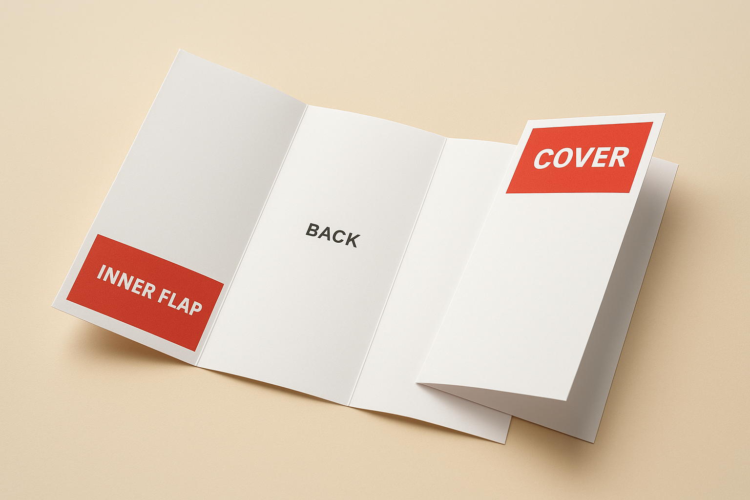 The six panels and how they work