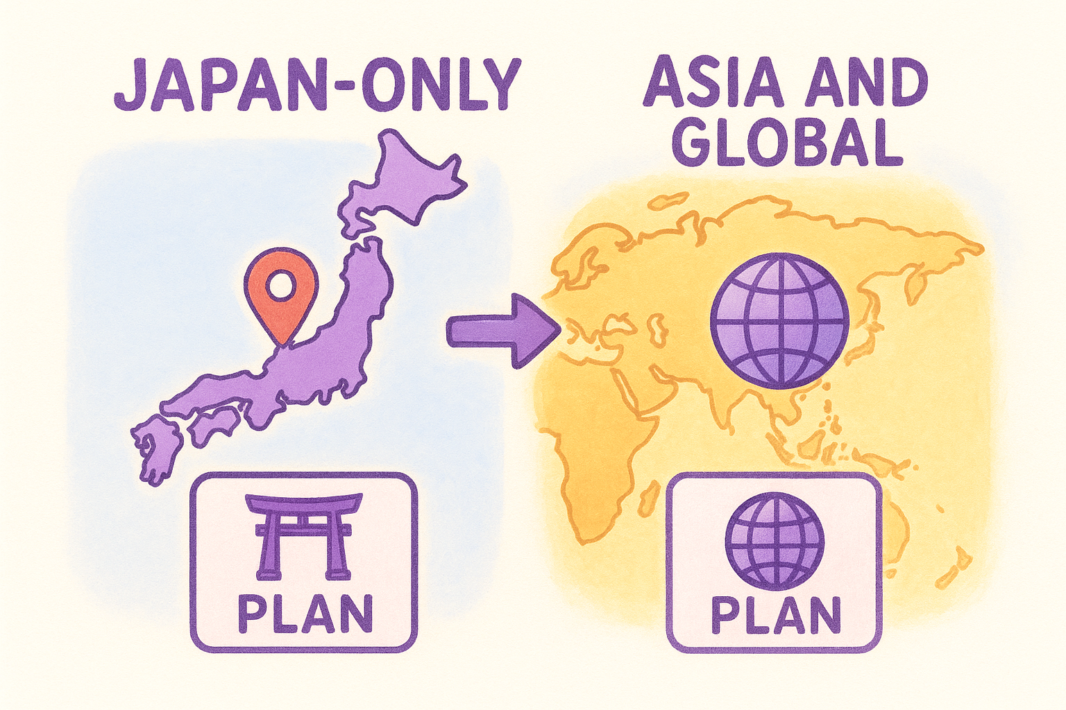 10 Best eSIM for Japan Travel Plans (2026 Price & Coverage) - Rainbowesim