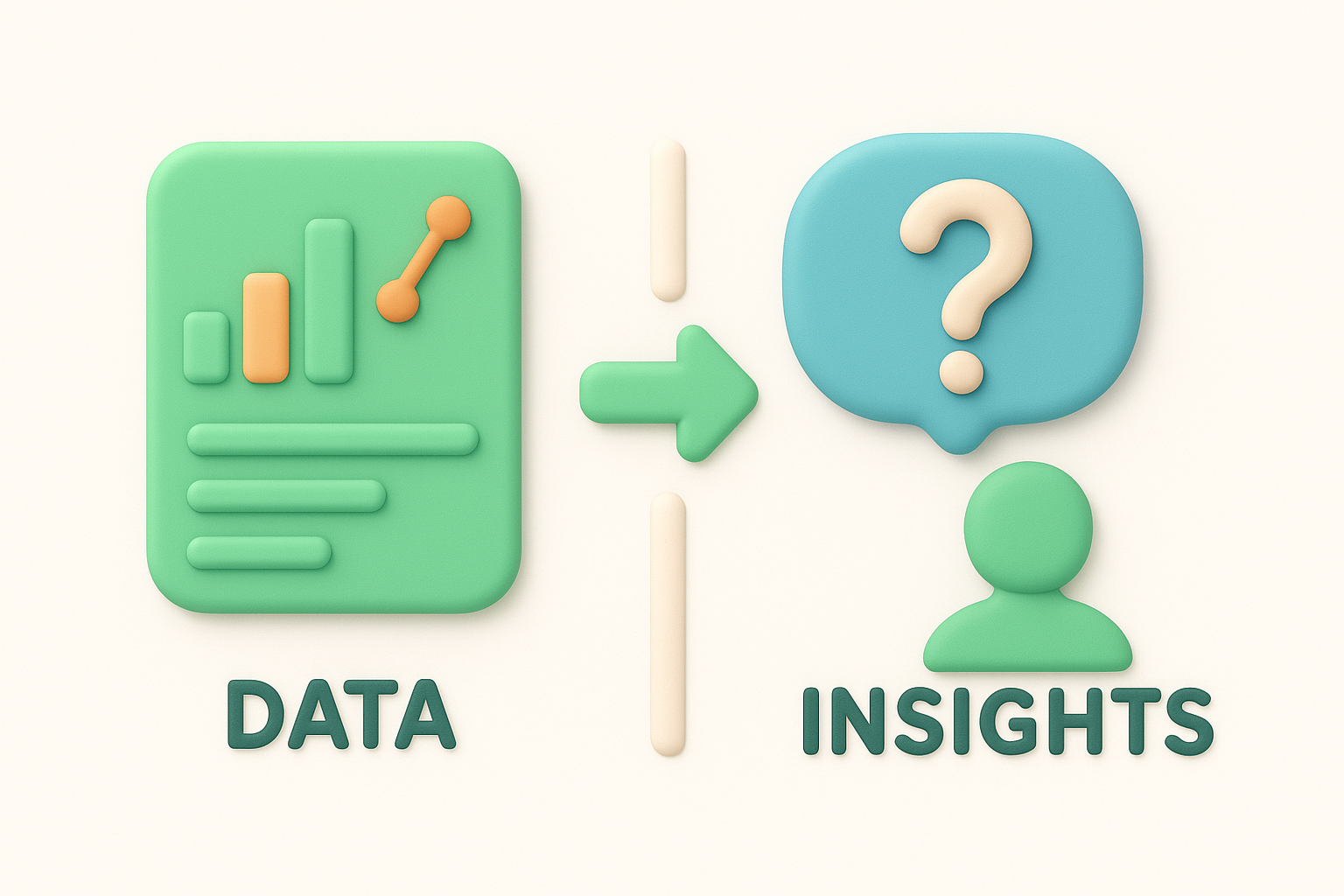 Data tells you what happened; insights tell you why