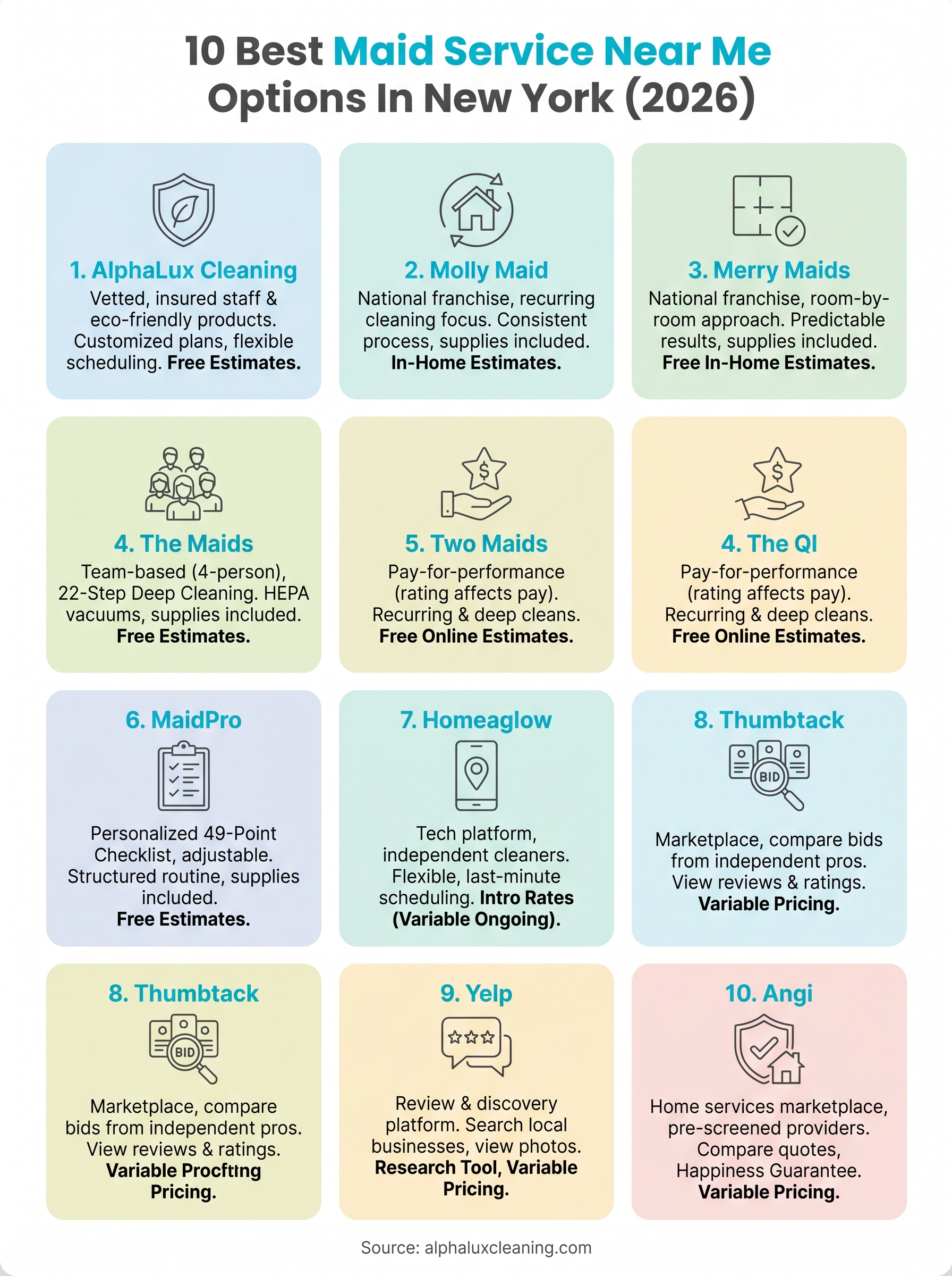 maid service near me infographic