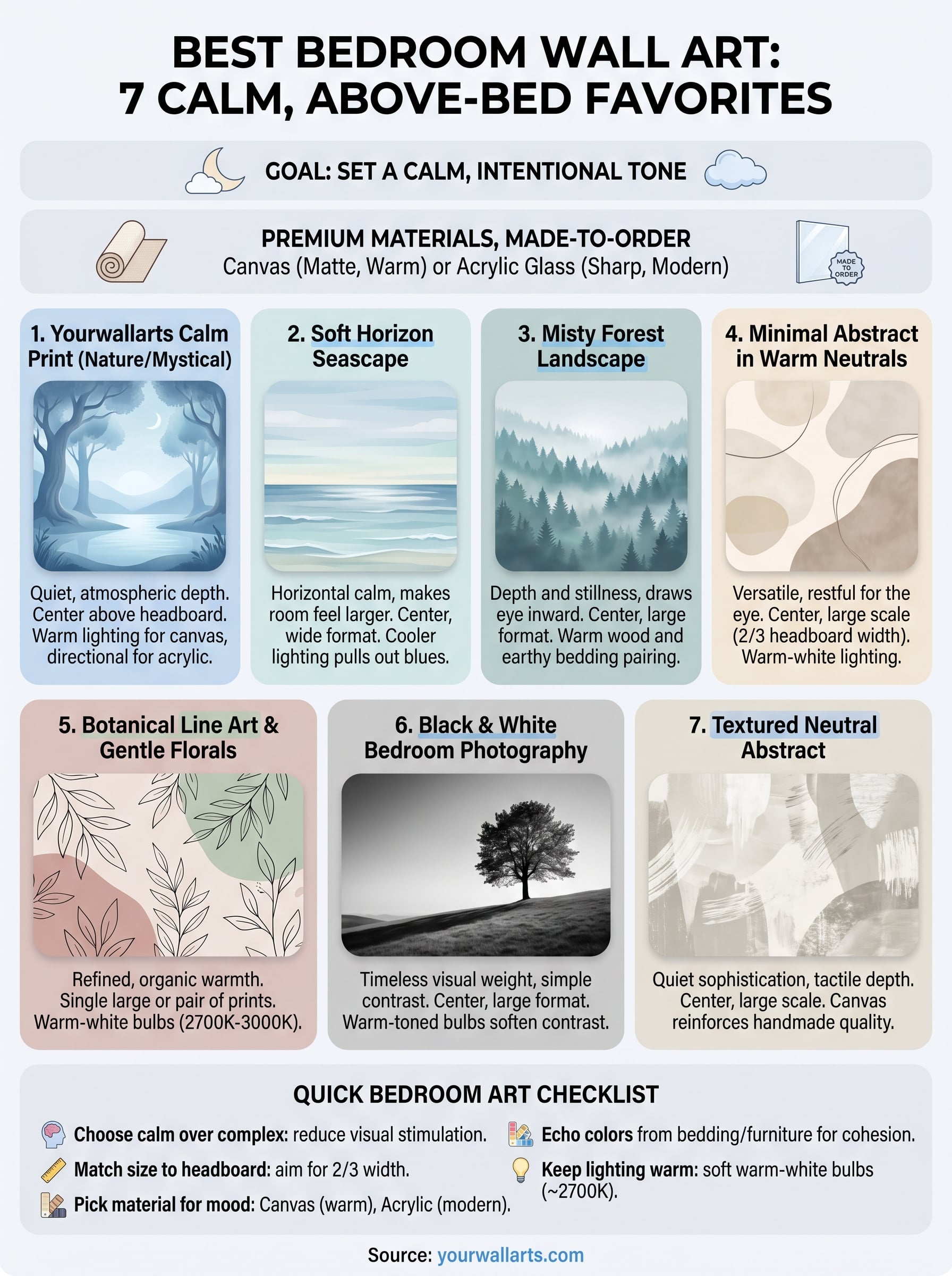 best wall art for bedroom infographic
