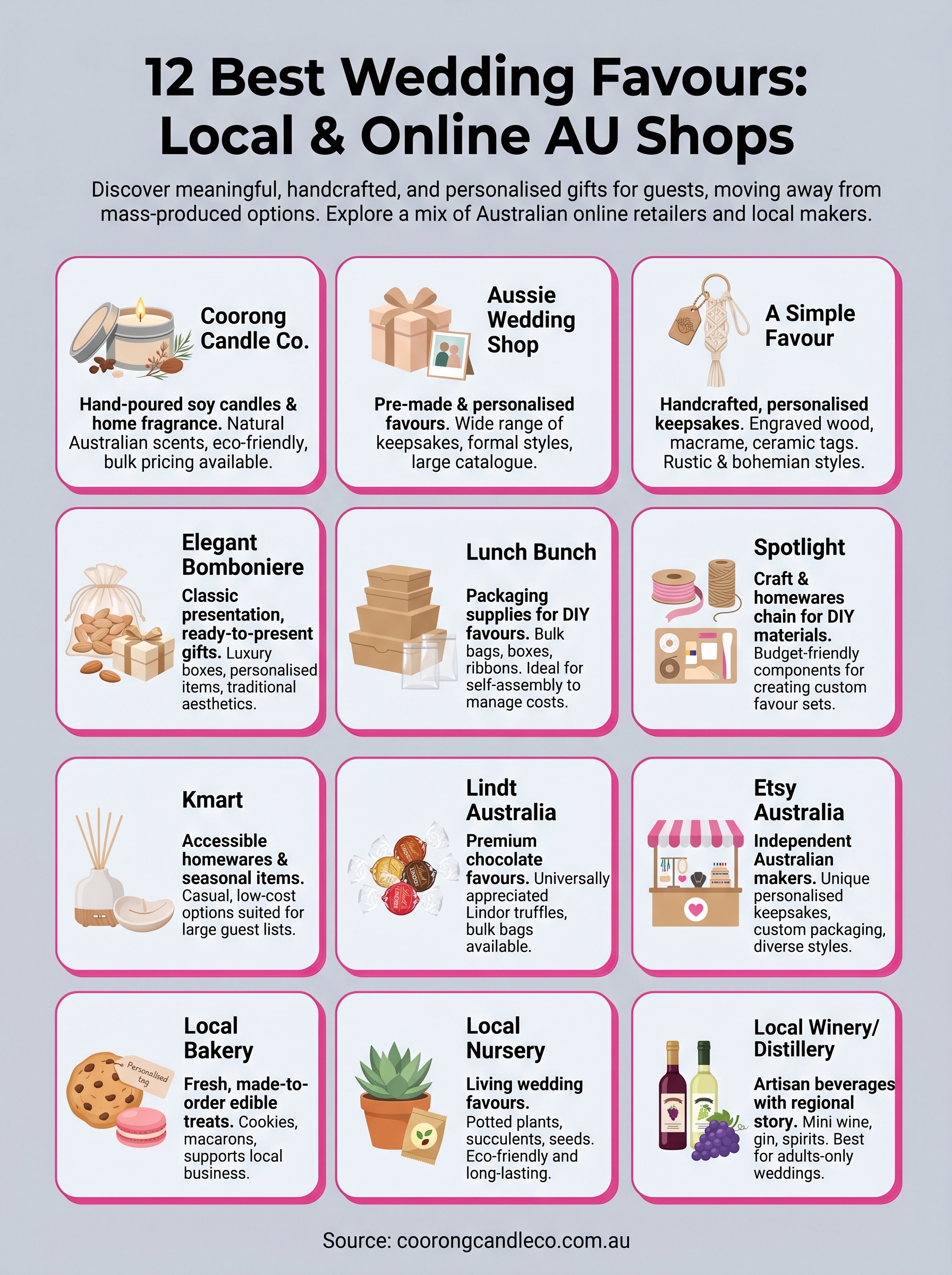 wedding favours near me infographic