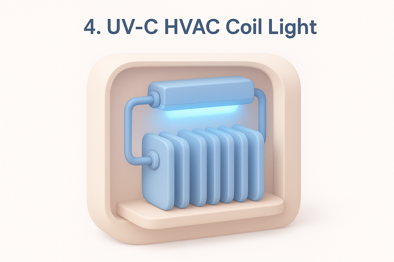 4. UV-C HVAC Coil Light