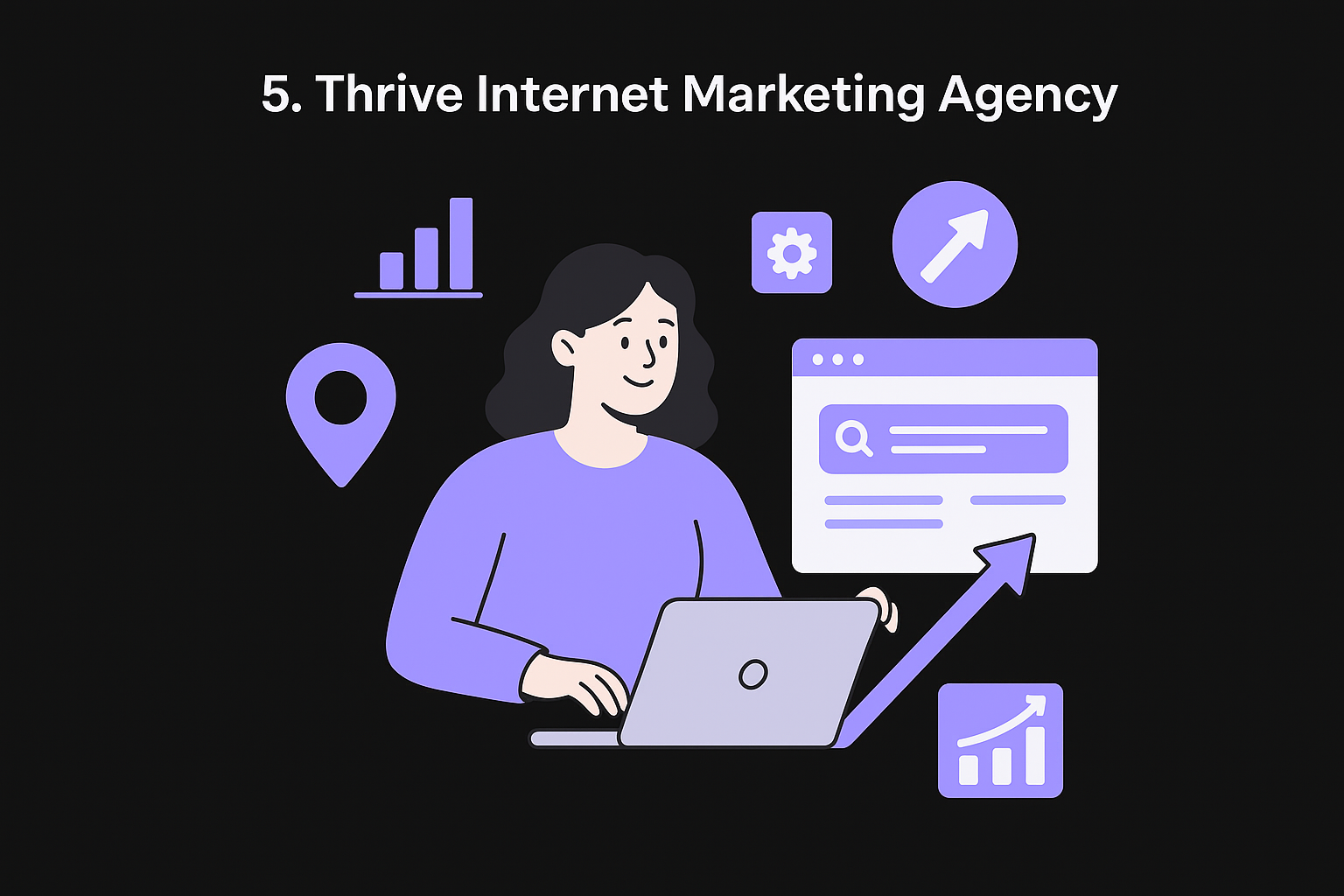 5. Thrive Internet Marketing Agency