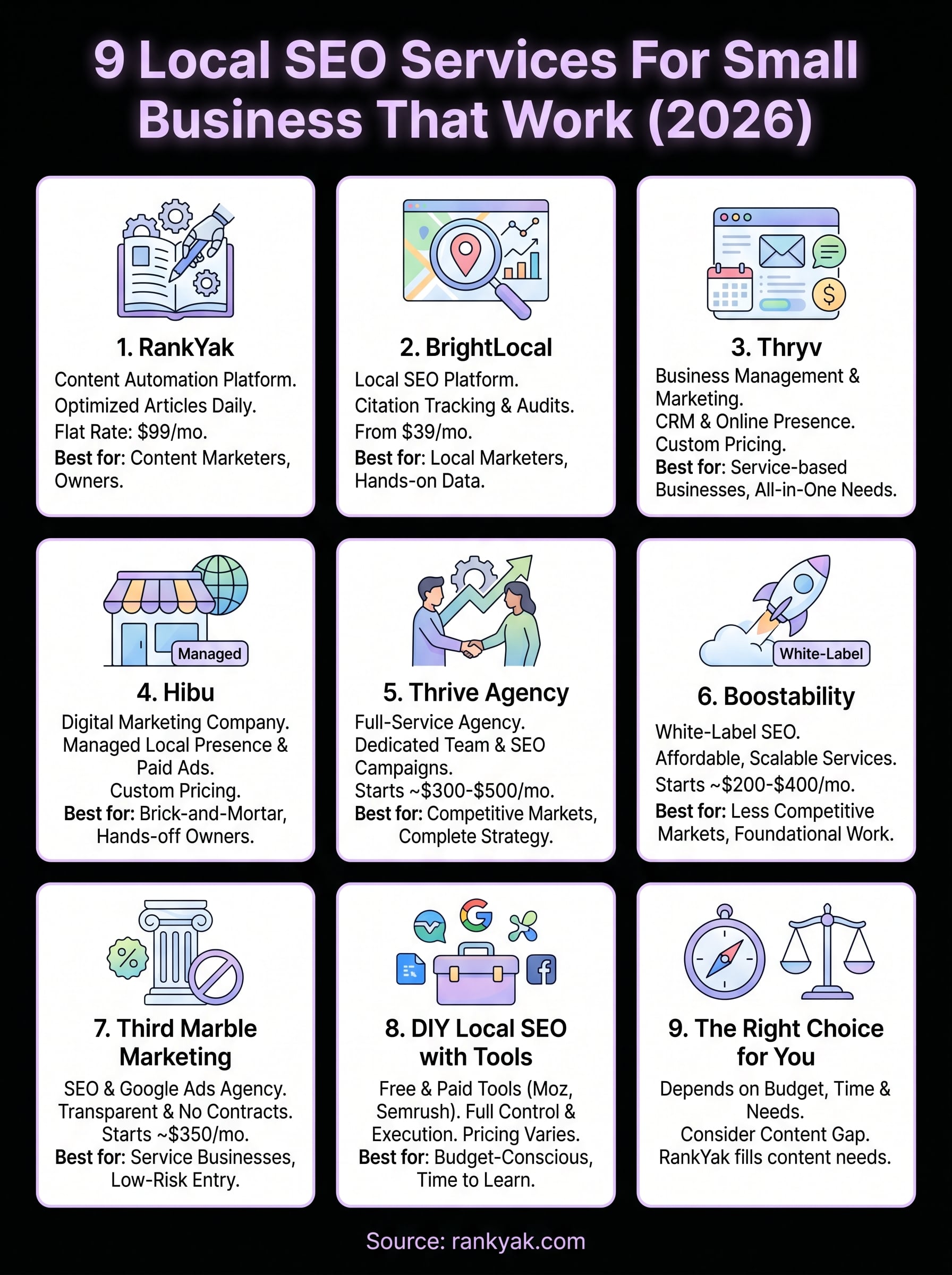 local seo services for small business infographic