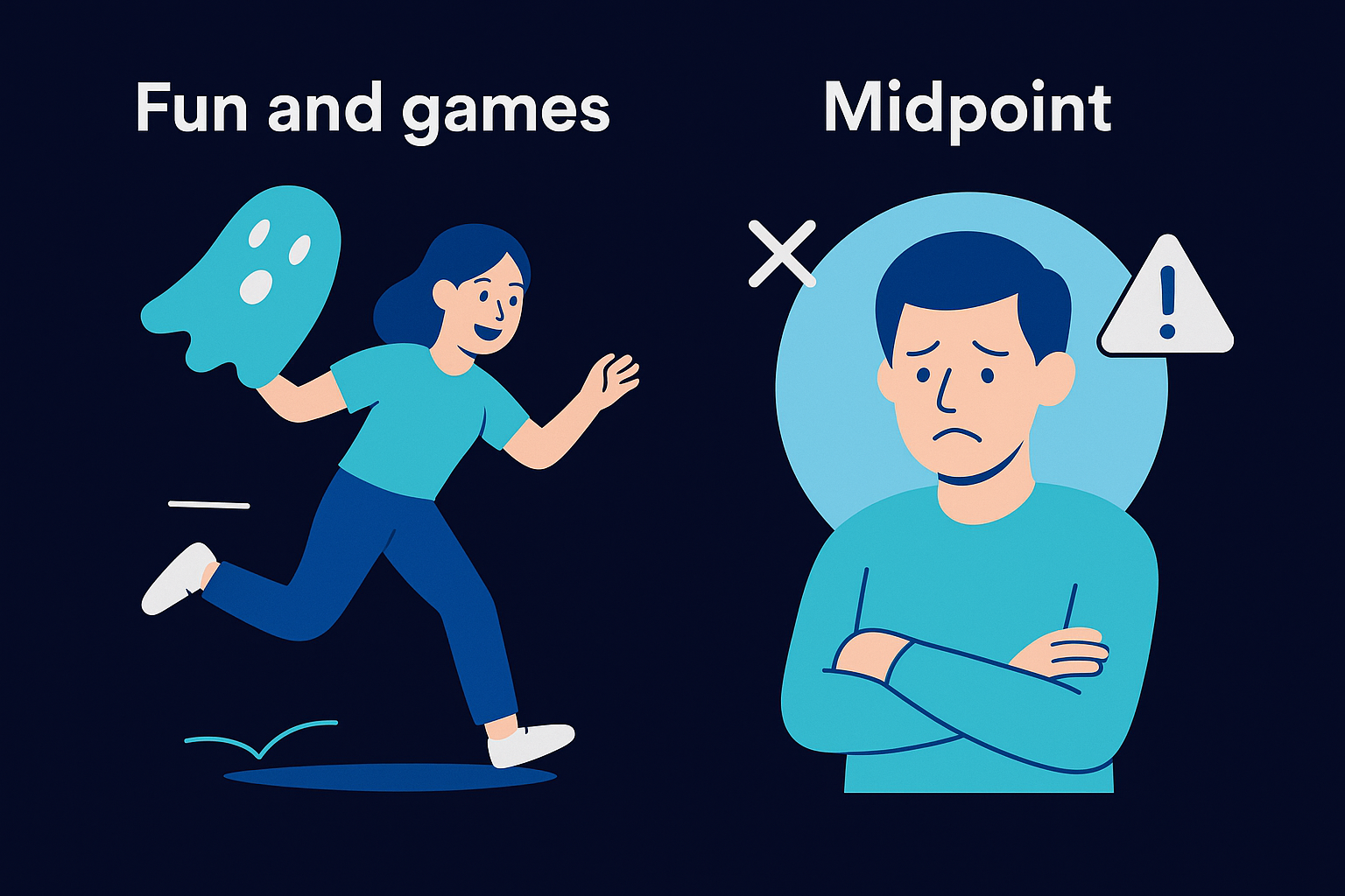 Beats 8 and 9: Fun and games and midpoint