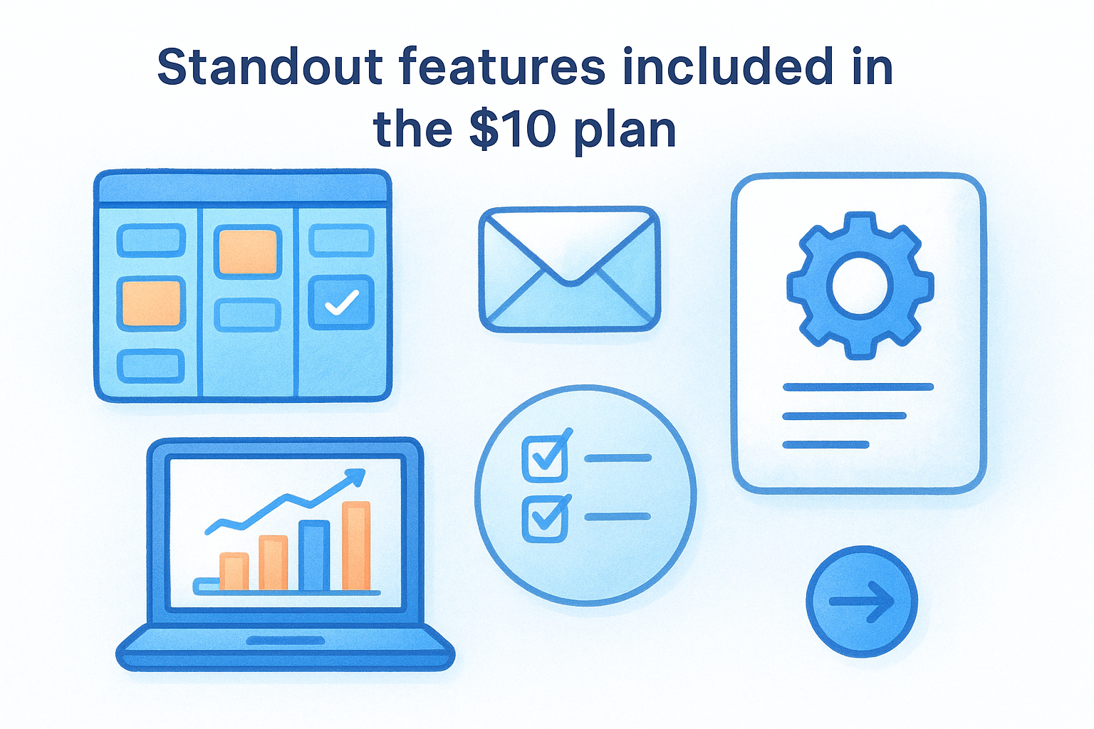 Standout features included in the $10 plan