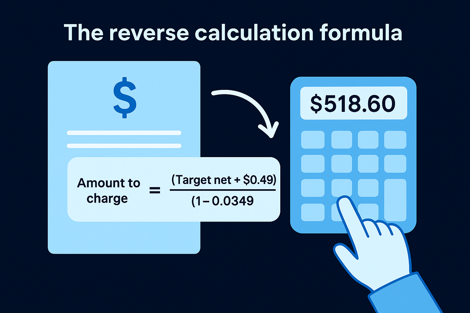 The reverse calculation formula