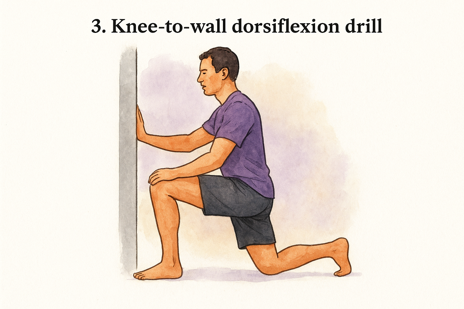 3. Knee-to-wall dorsiflexion drill