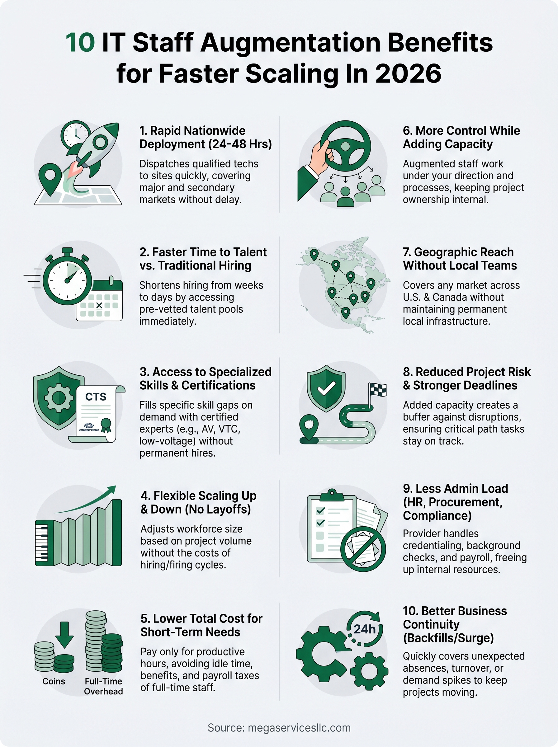 it staff augmentation benefits infographic