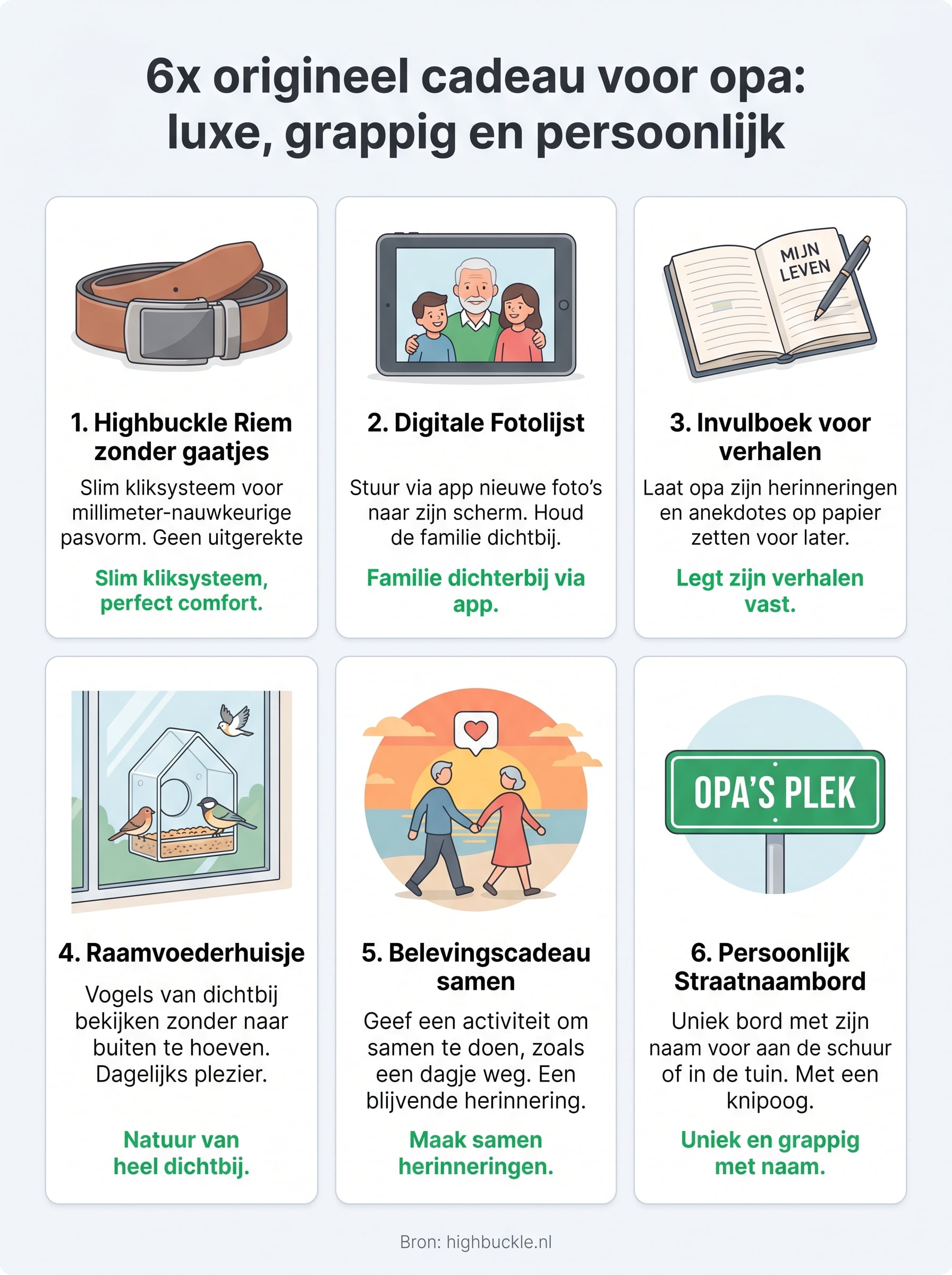 origineel cadeau voor opa infographic