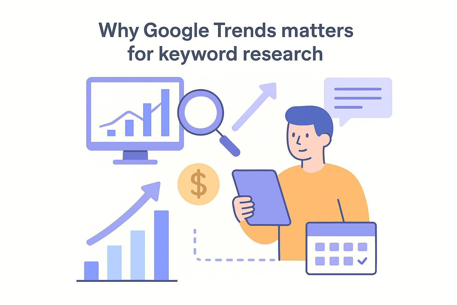 Spot opportunities before they peak