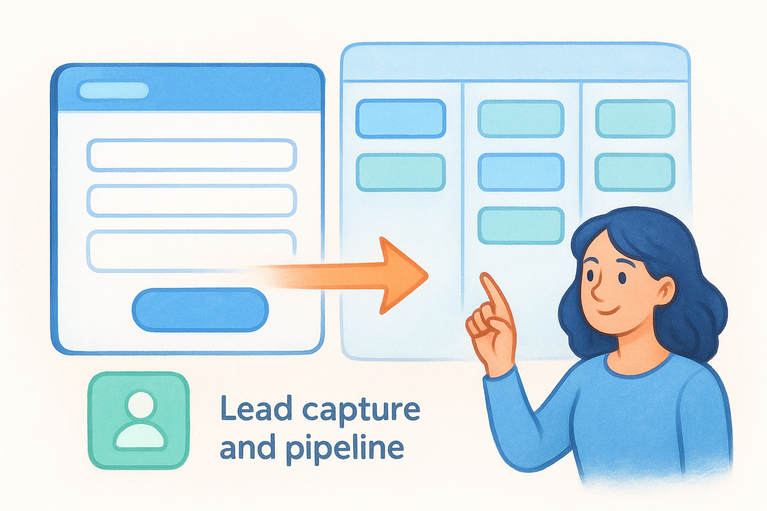 Lead capture and pipeline management