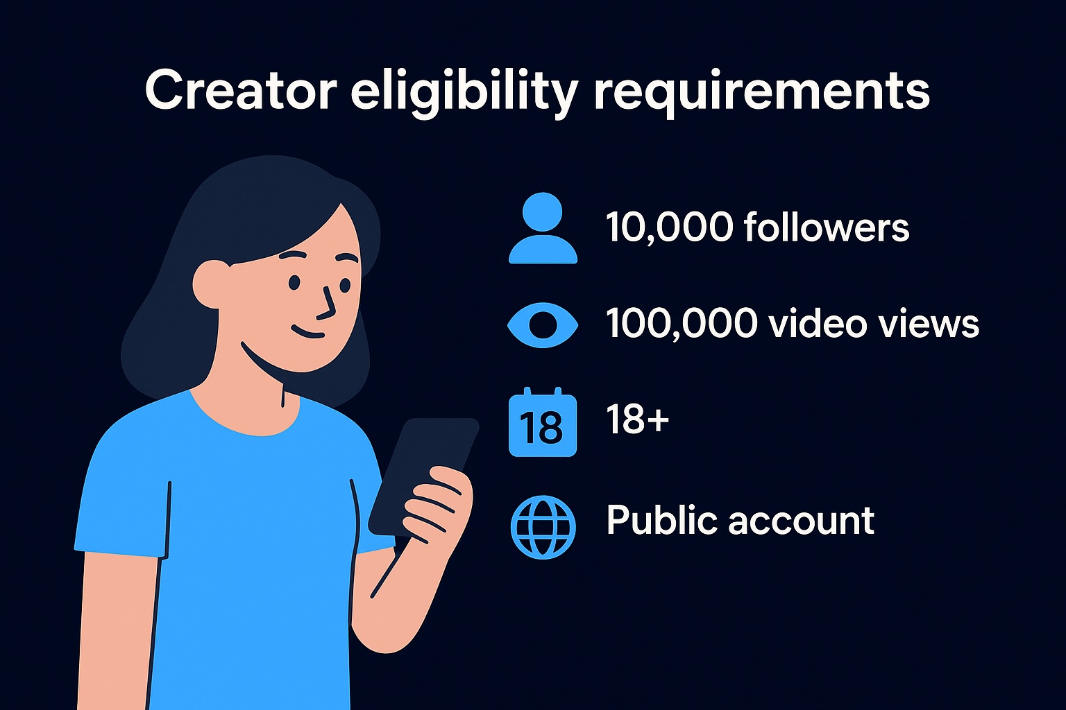 Creator eligibility requirements