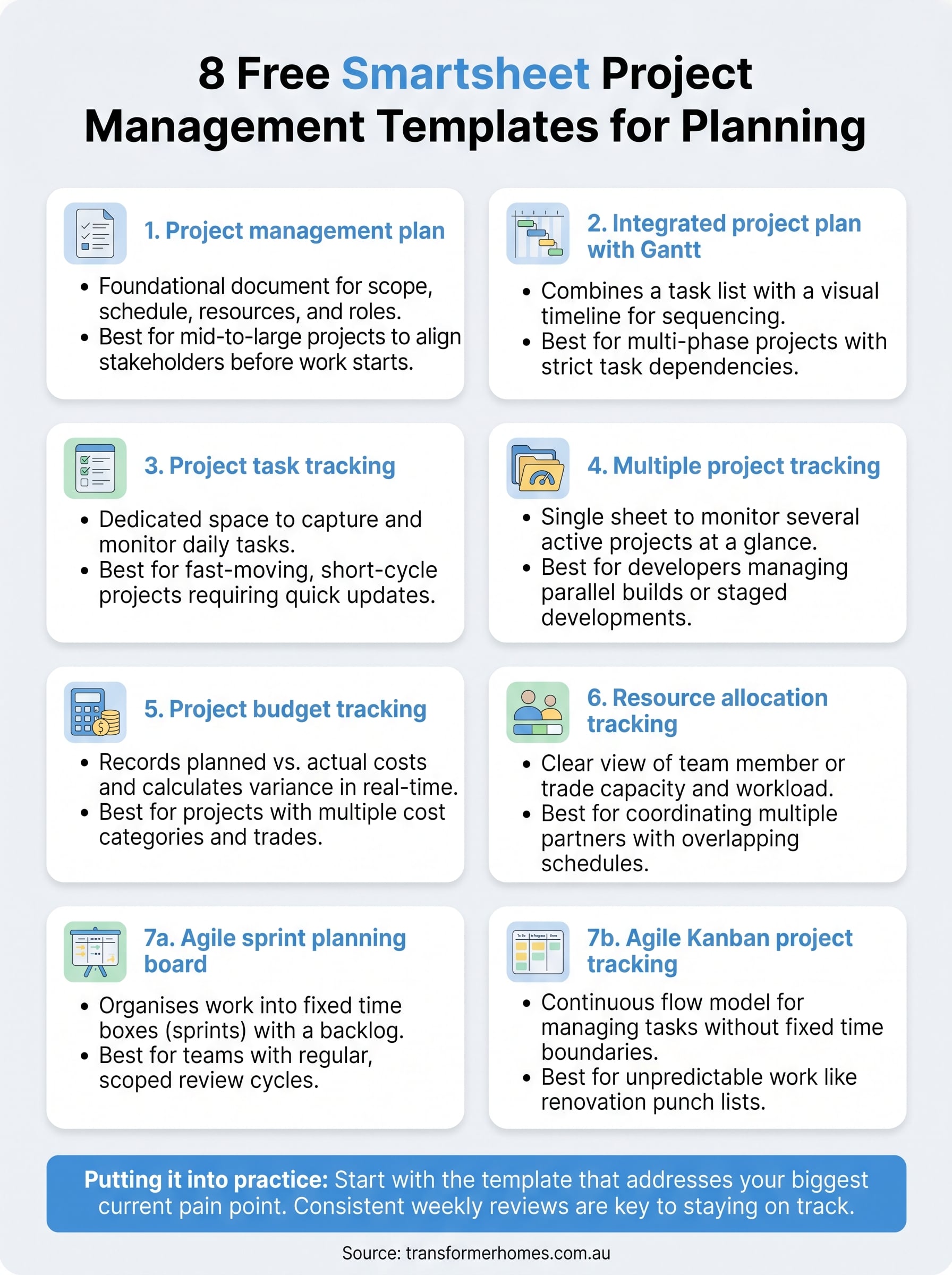 smartsheet project management templates infographic