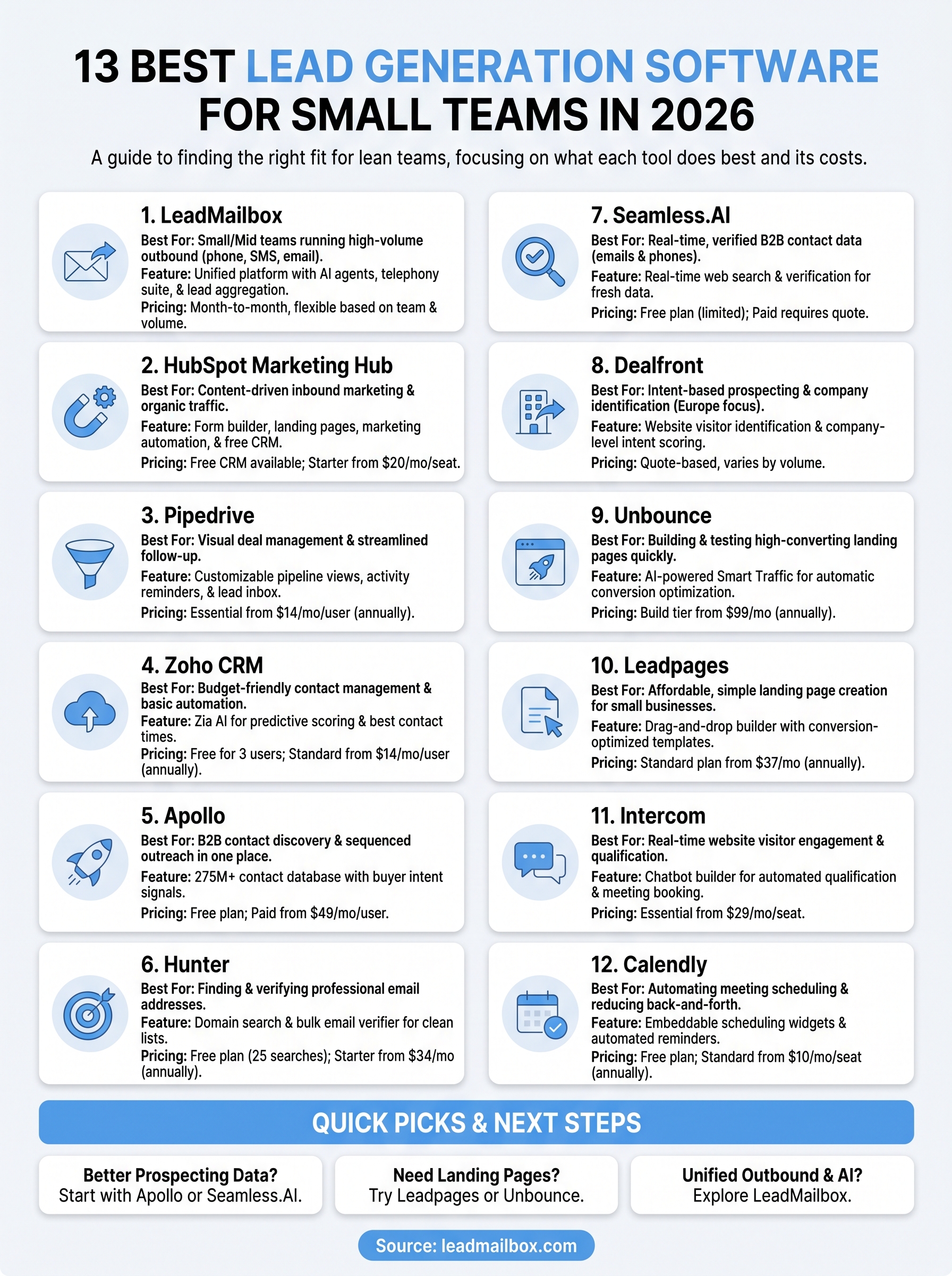 best lead generation software infographic