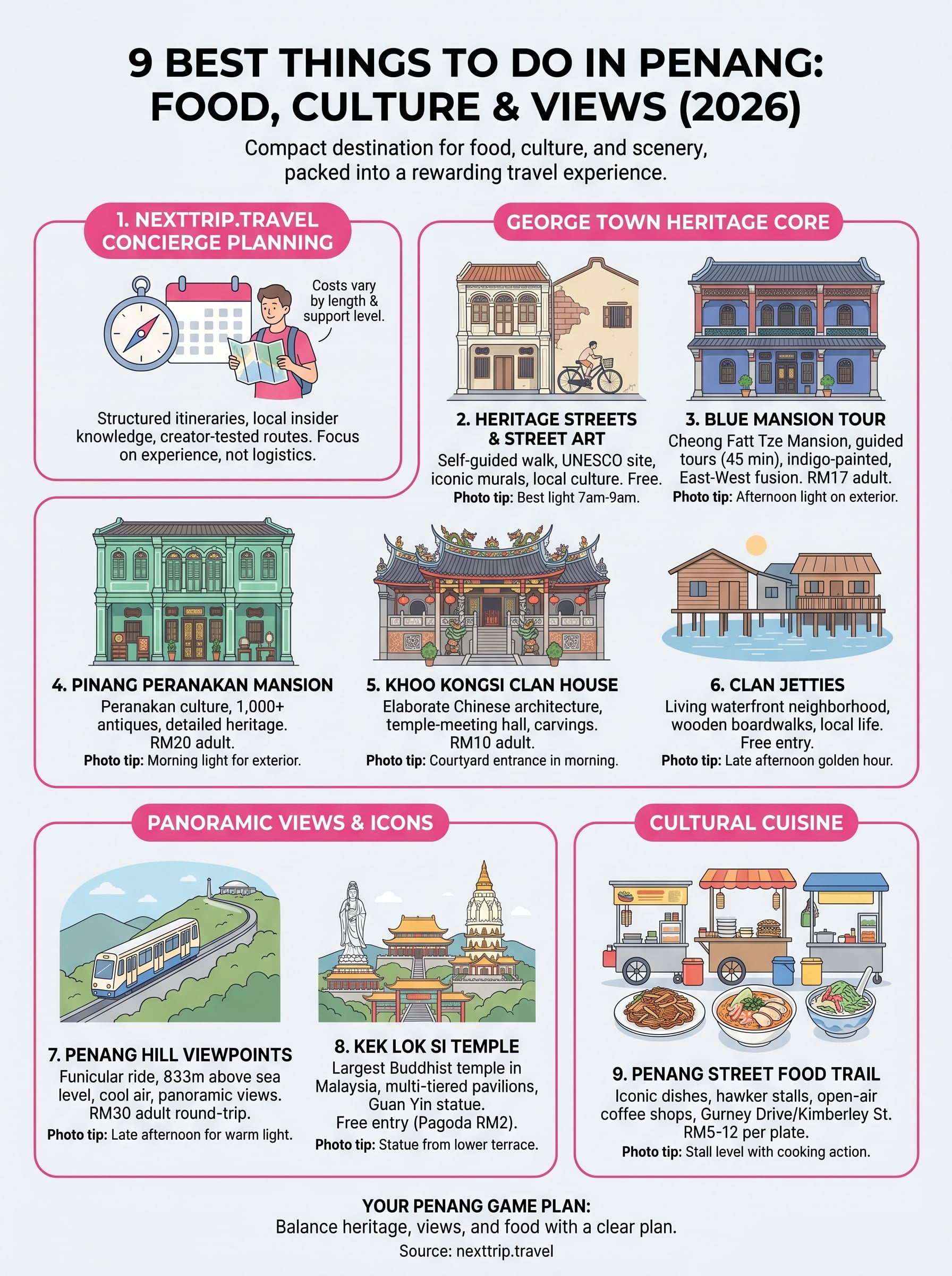 best things to do in penang infographic