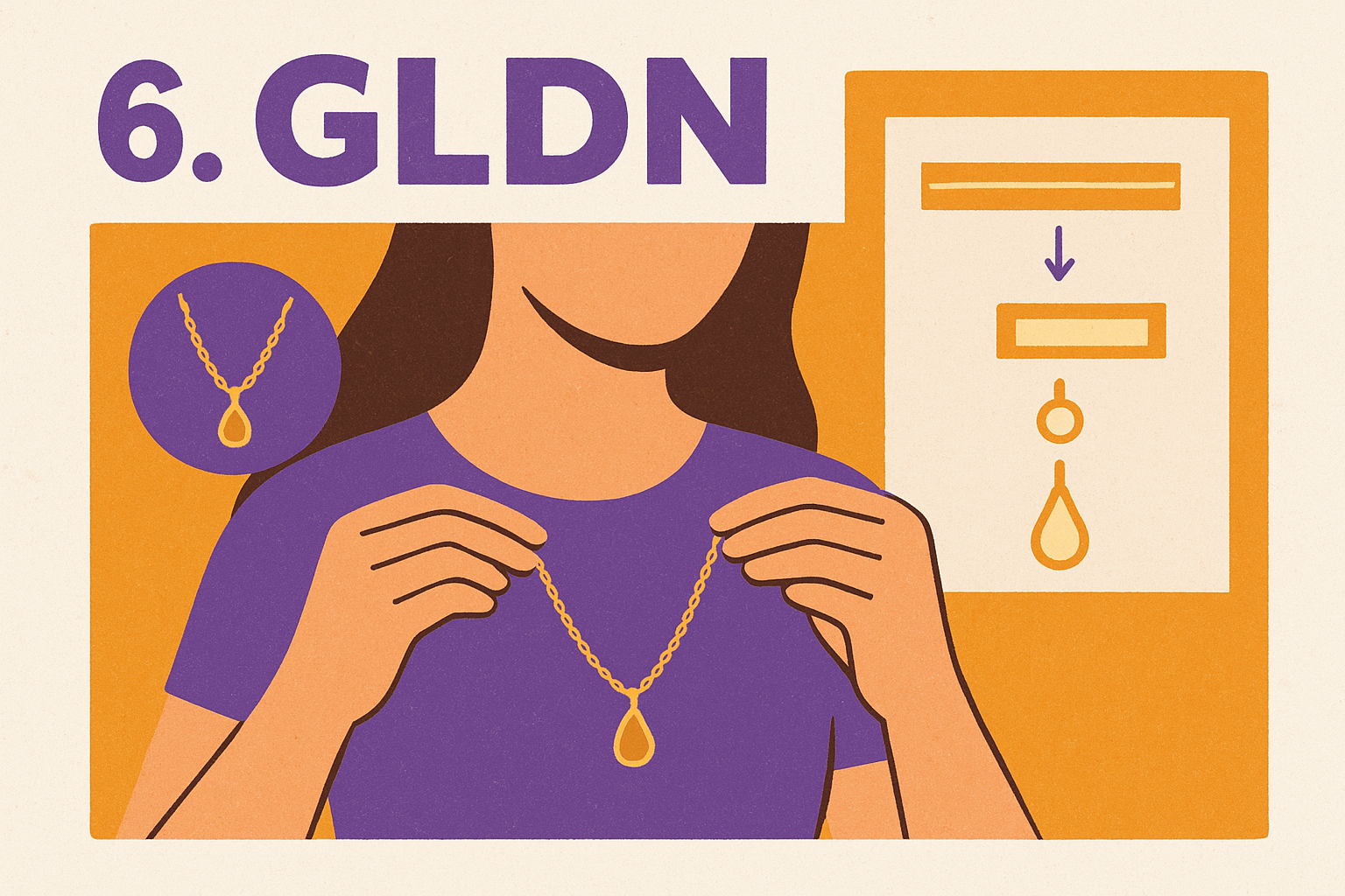 6. GLDN