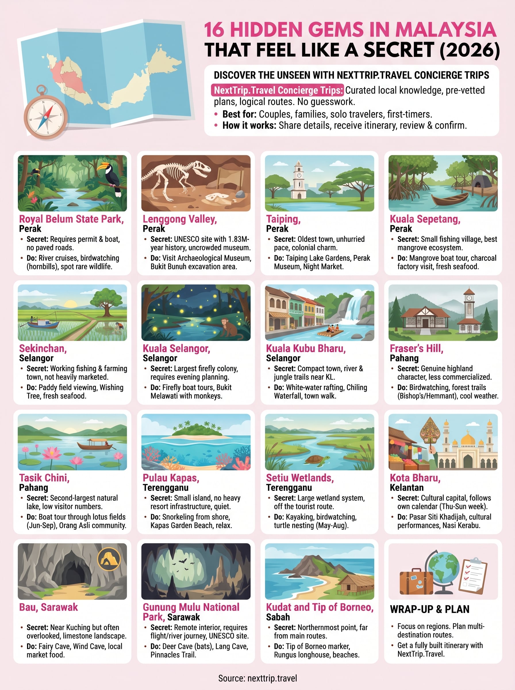 hidden gems in malaysia infographic
