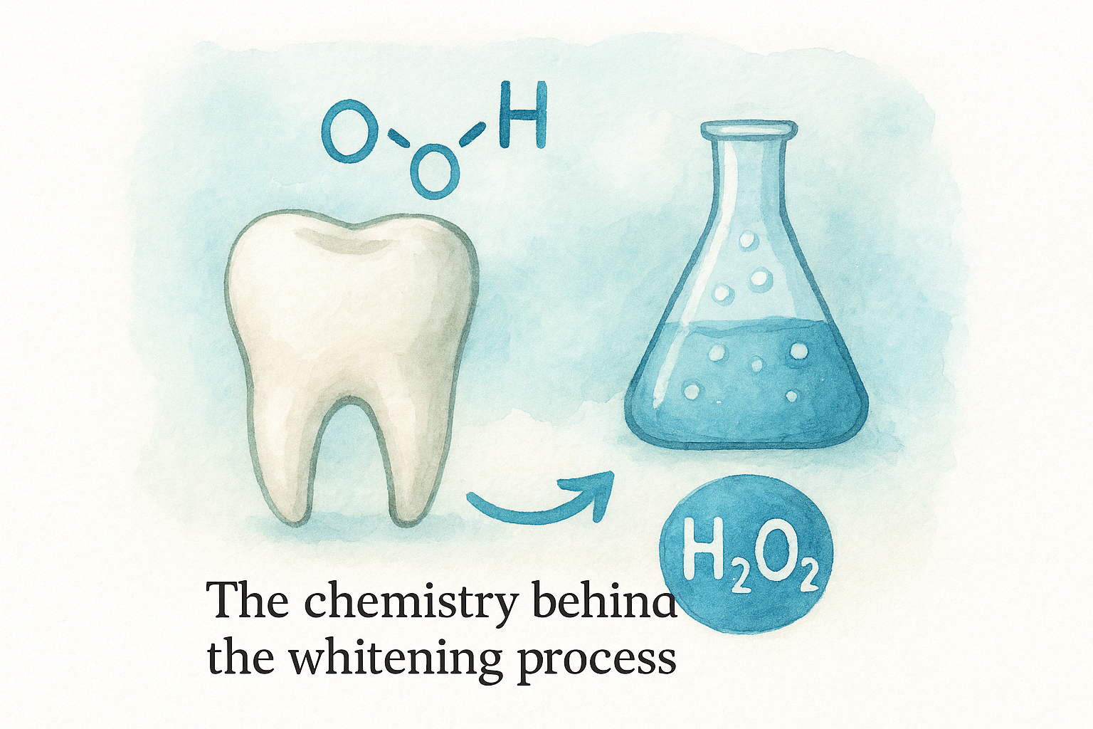 The chemistry behind the whitening process