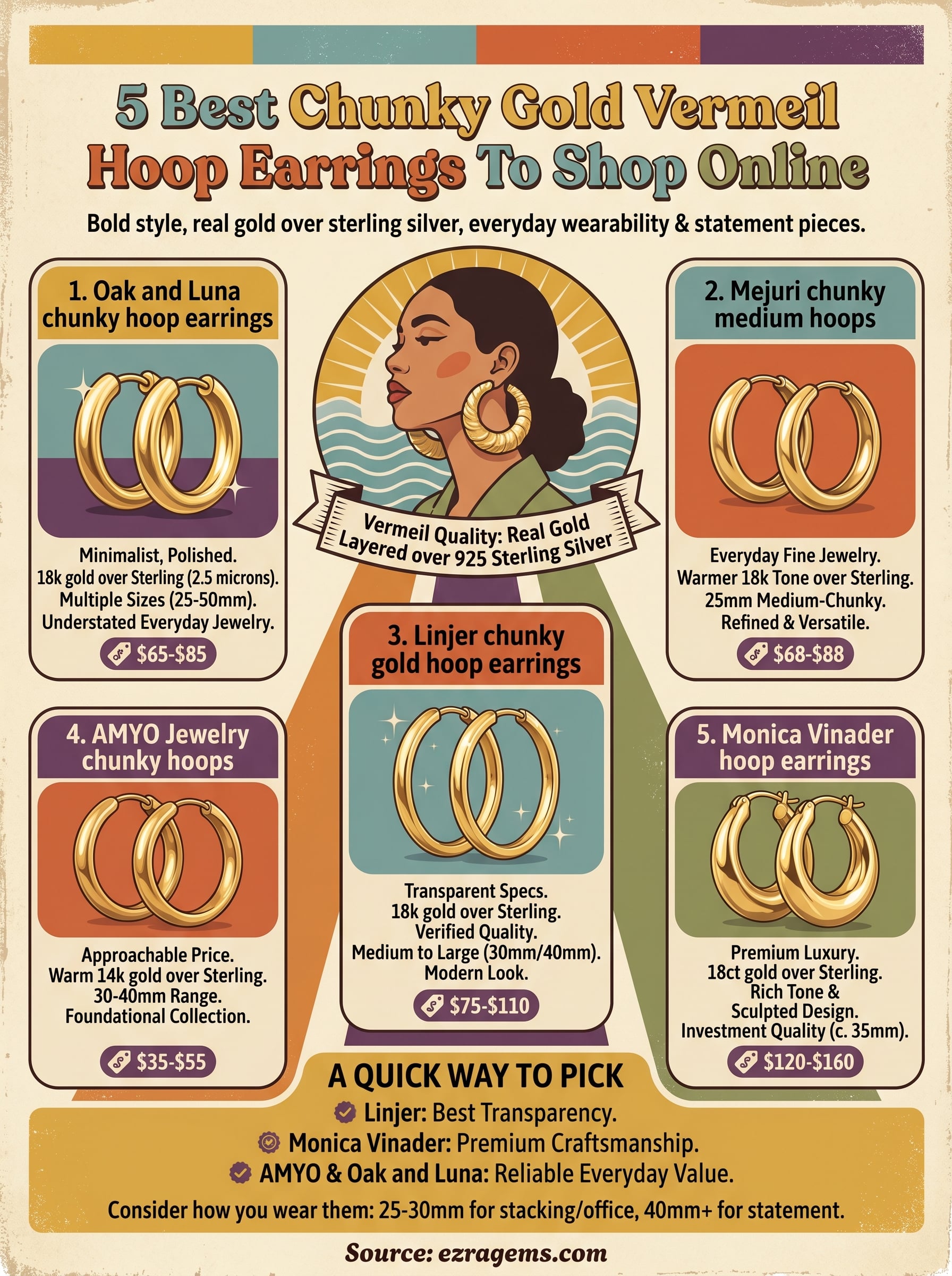 chunky gold vermeil hoop earrings infographic