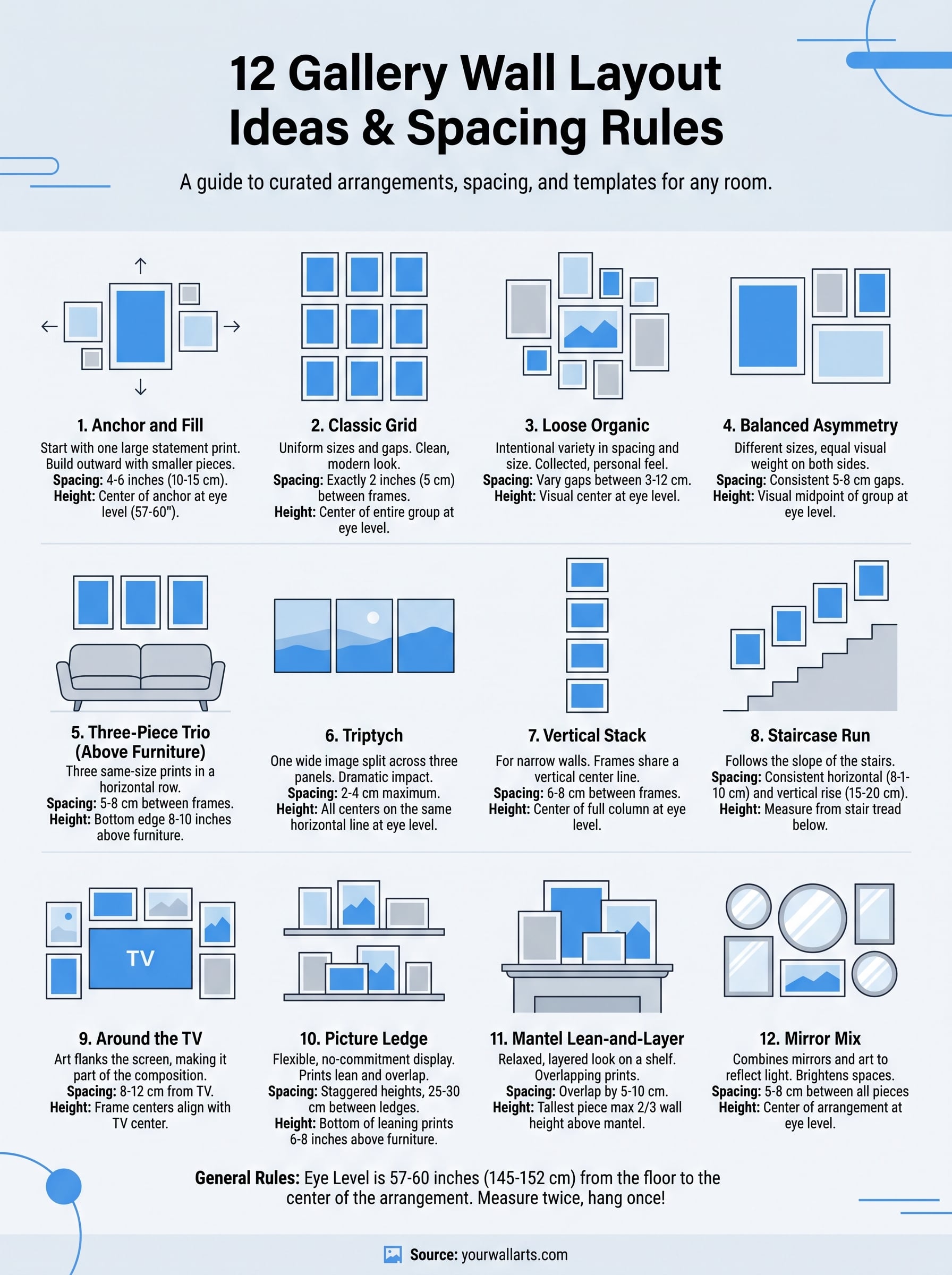 gallery wall layout ideas infographic