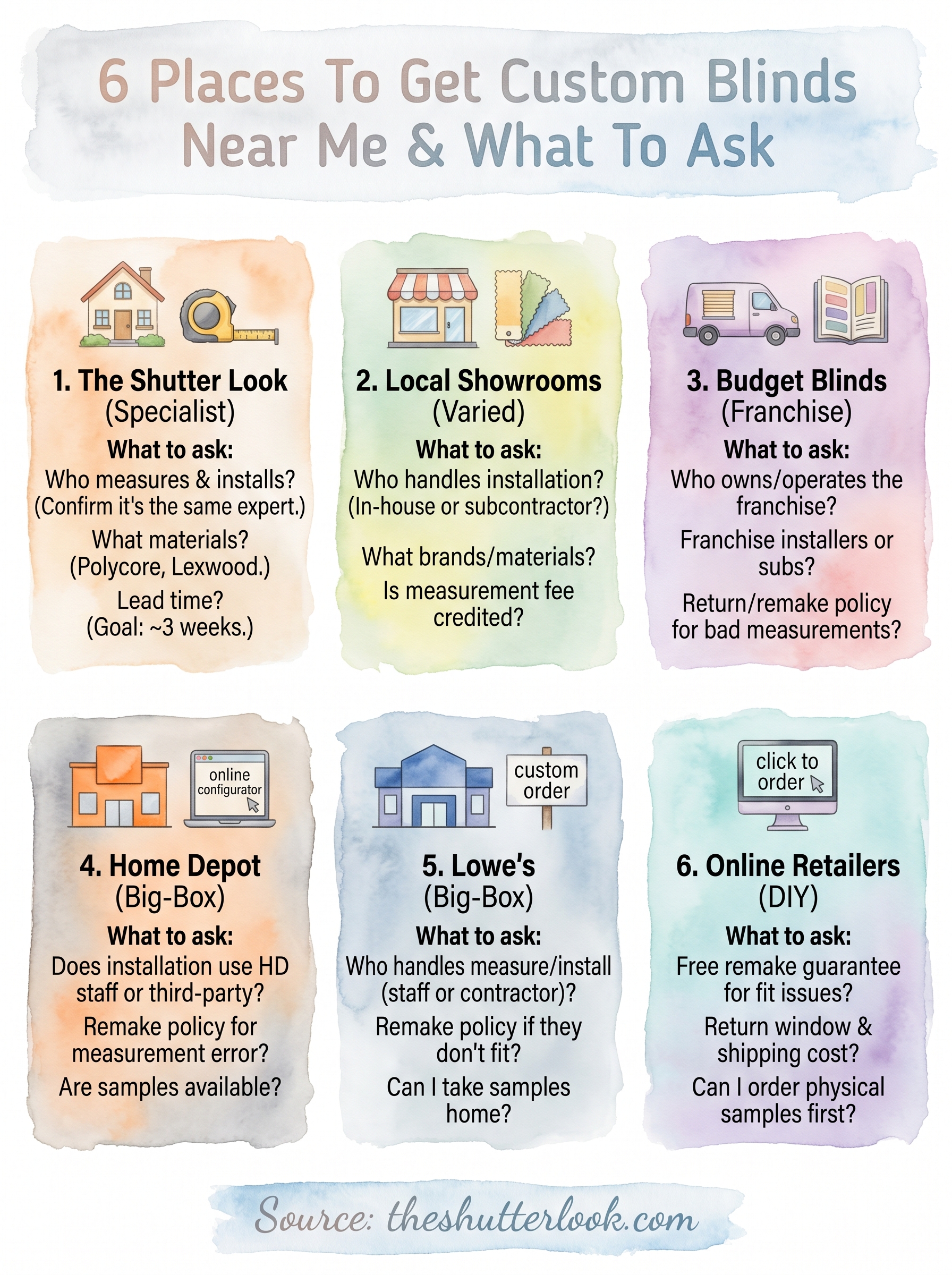 custom blinds near me infographic