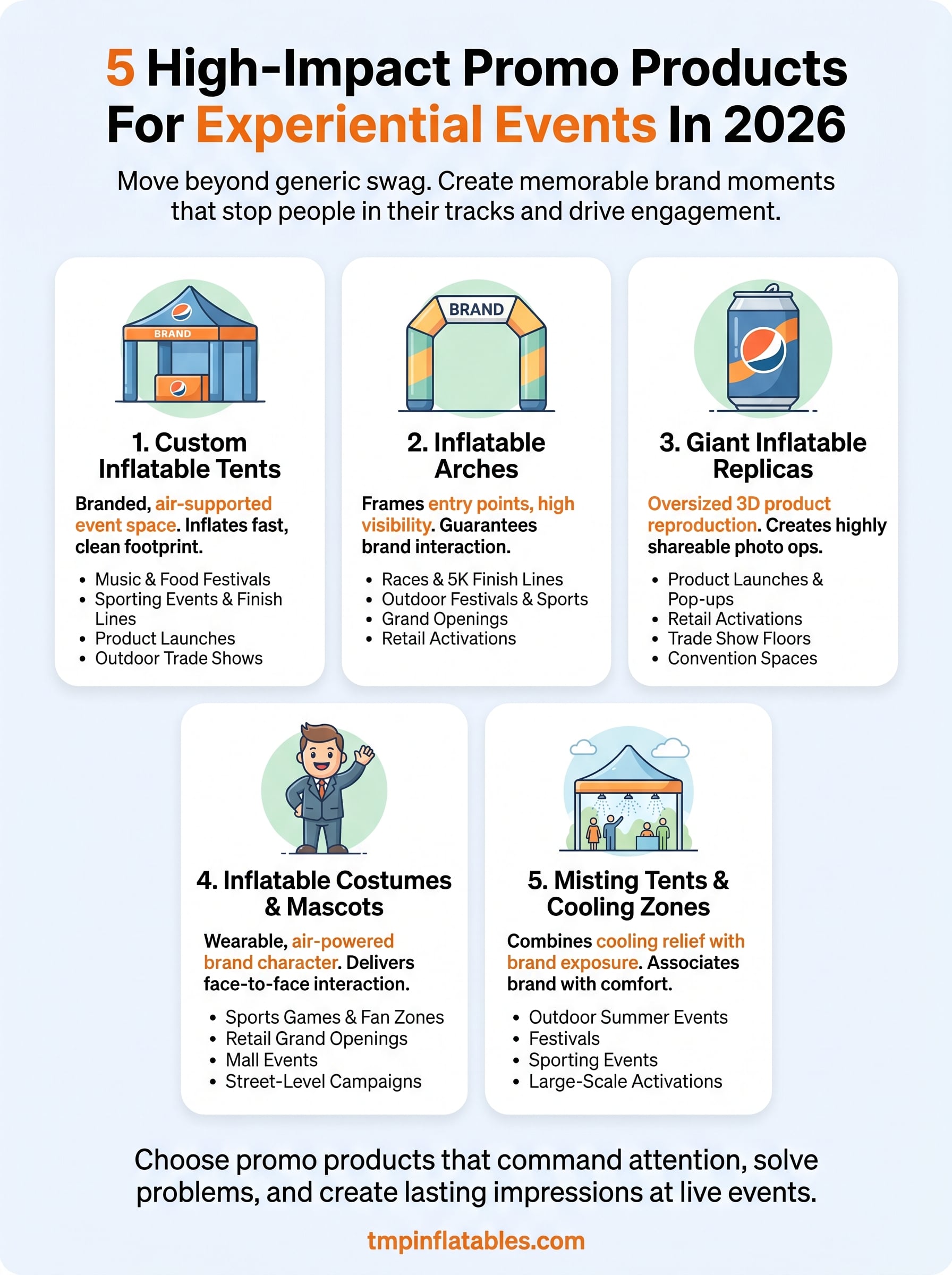 promo products infographic