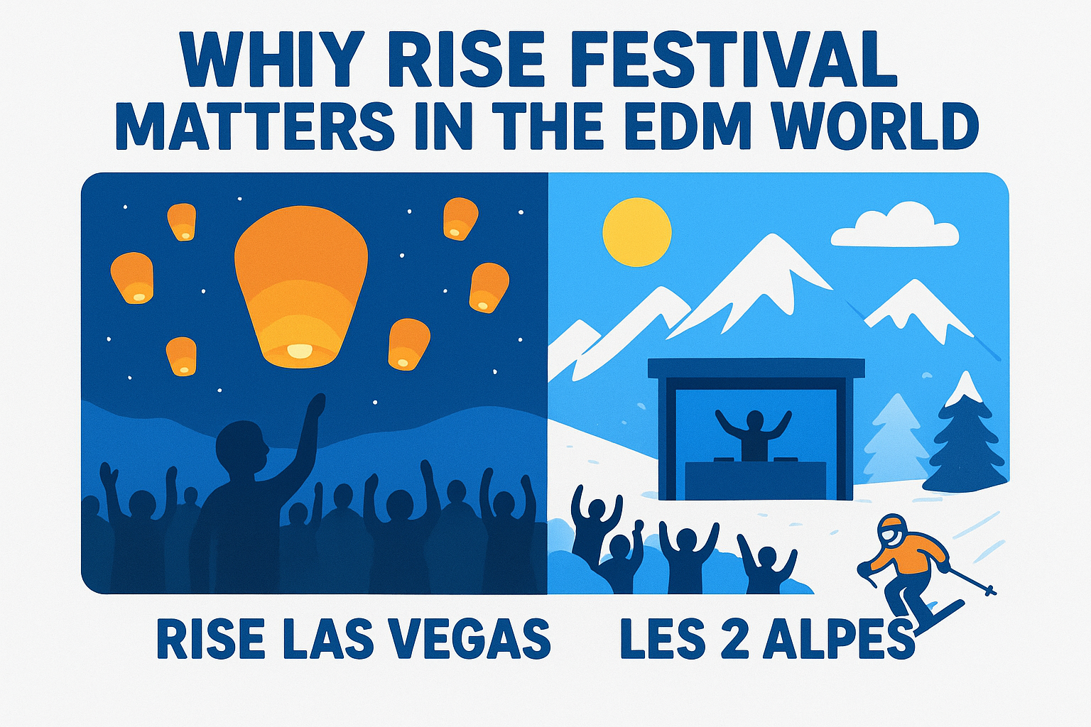 Why Rise Festival matters in the EDM world