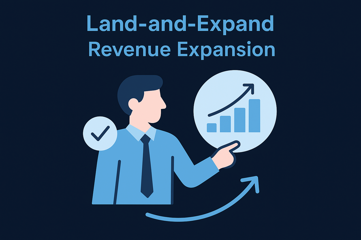 4. Land-and-Expand Revenue Expansion