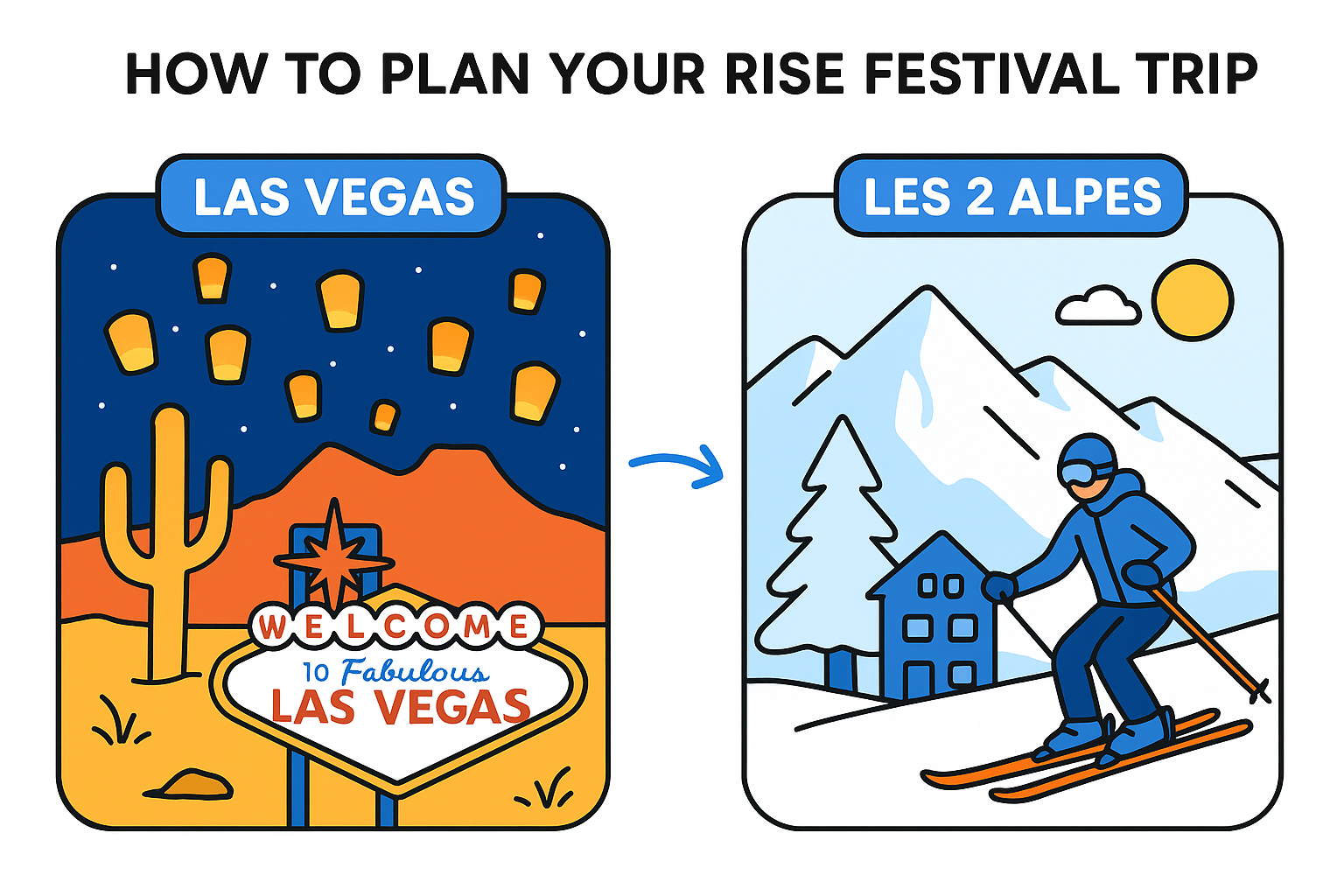 Choosing which Rise Festival to attend