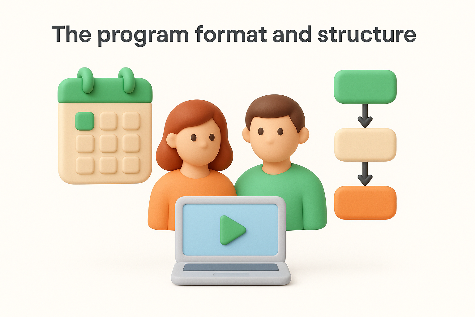 The program format and structure
