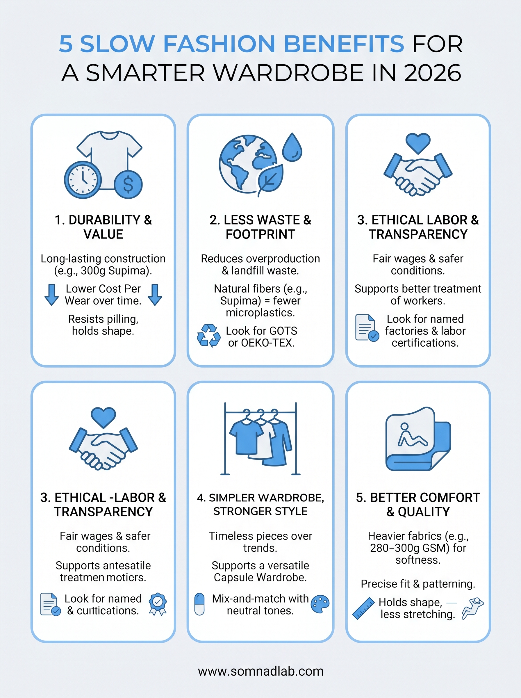 slow fashion benefits infographic
