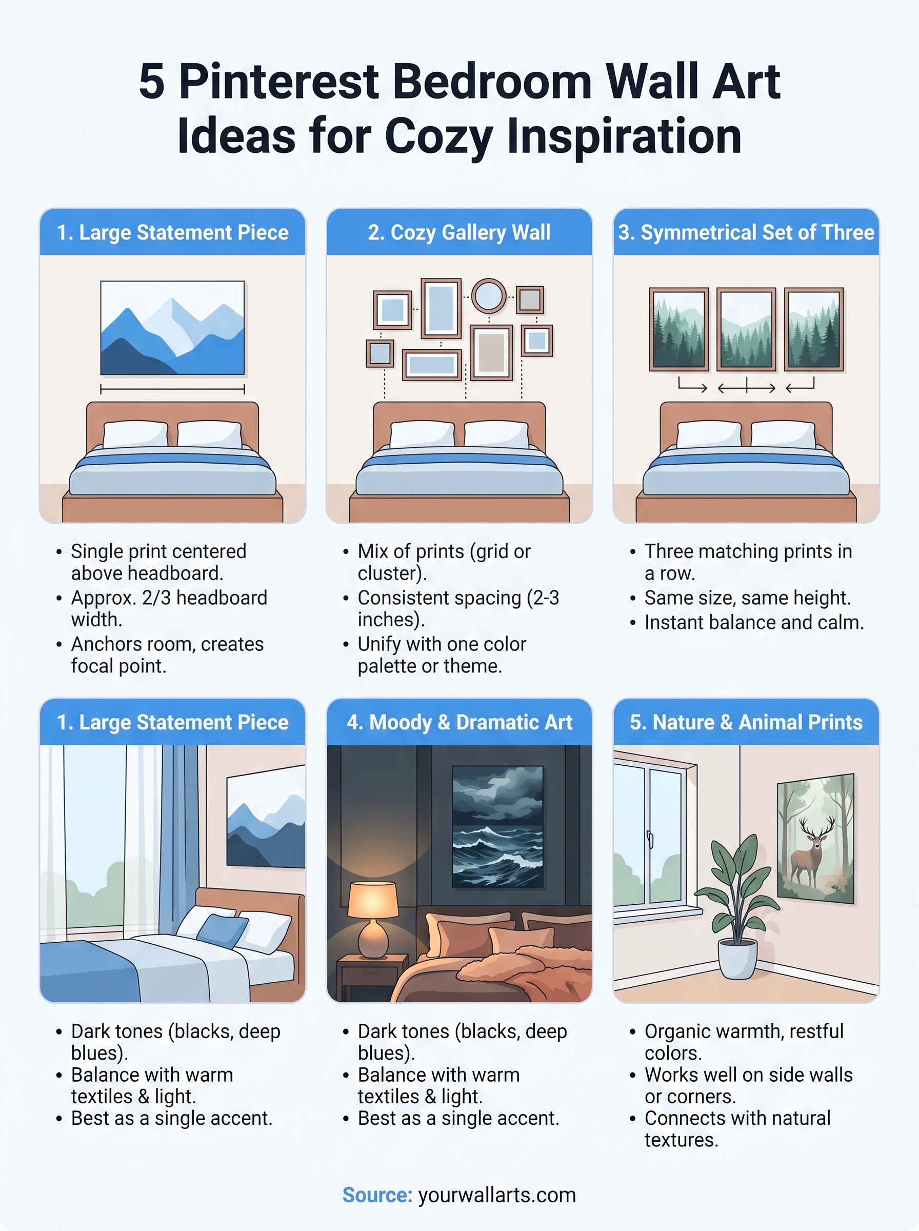 pinterest bedroom wall art ideas infographic