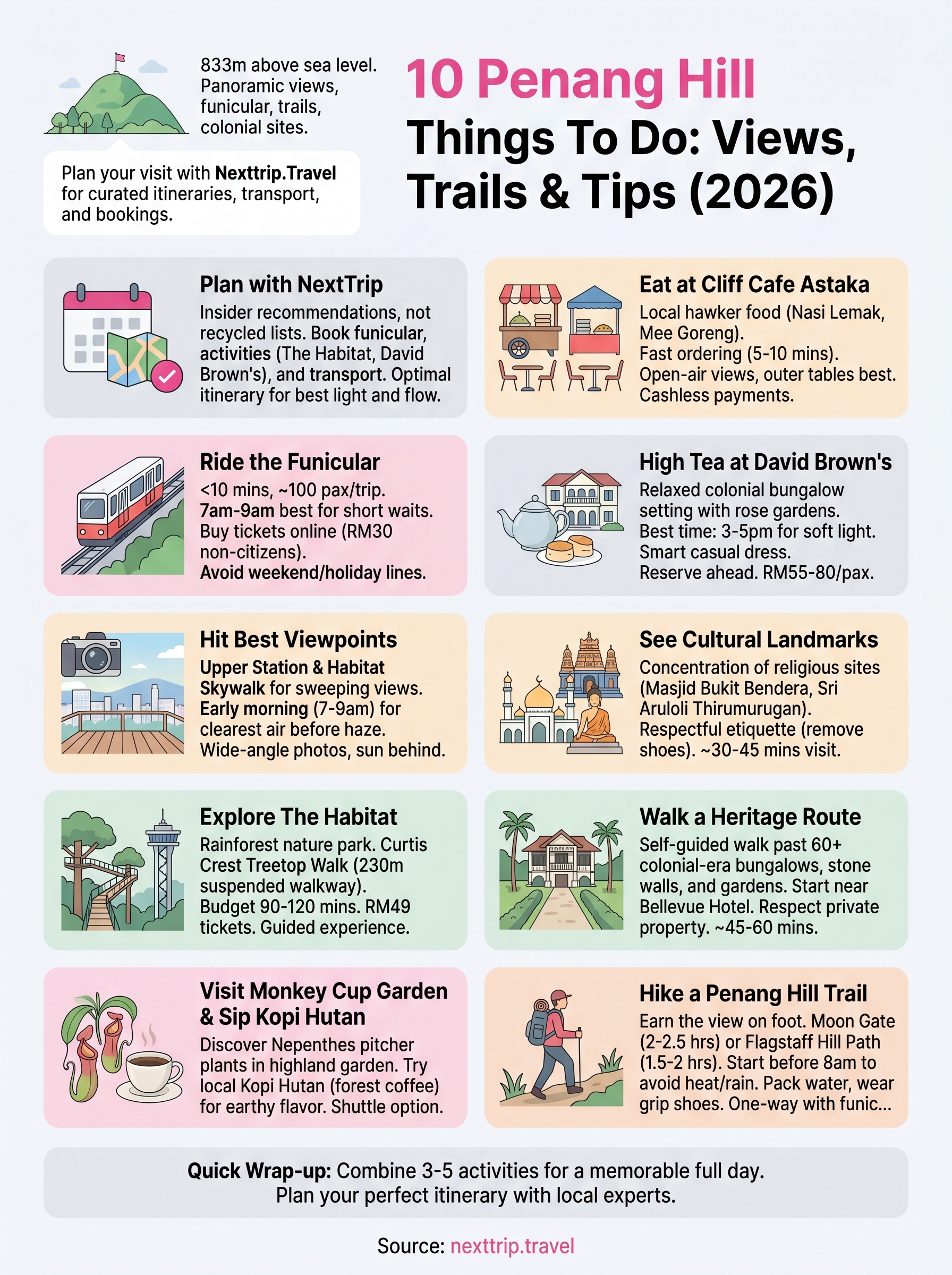 penang hill things to do infographic