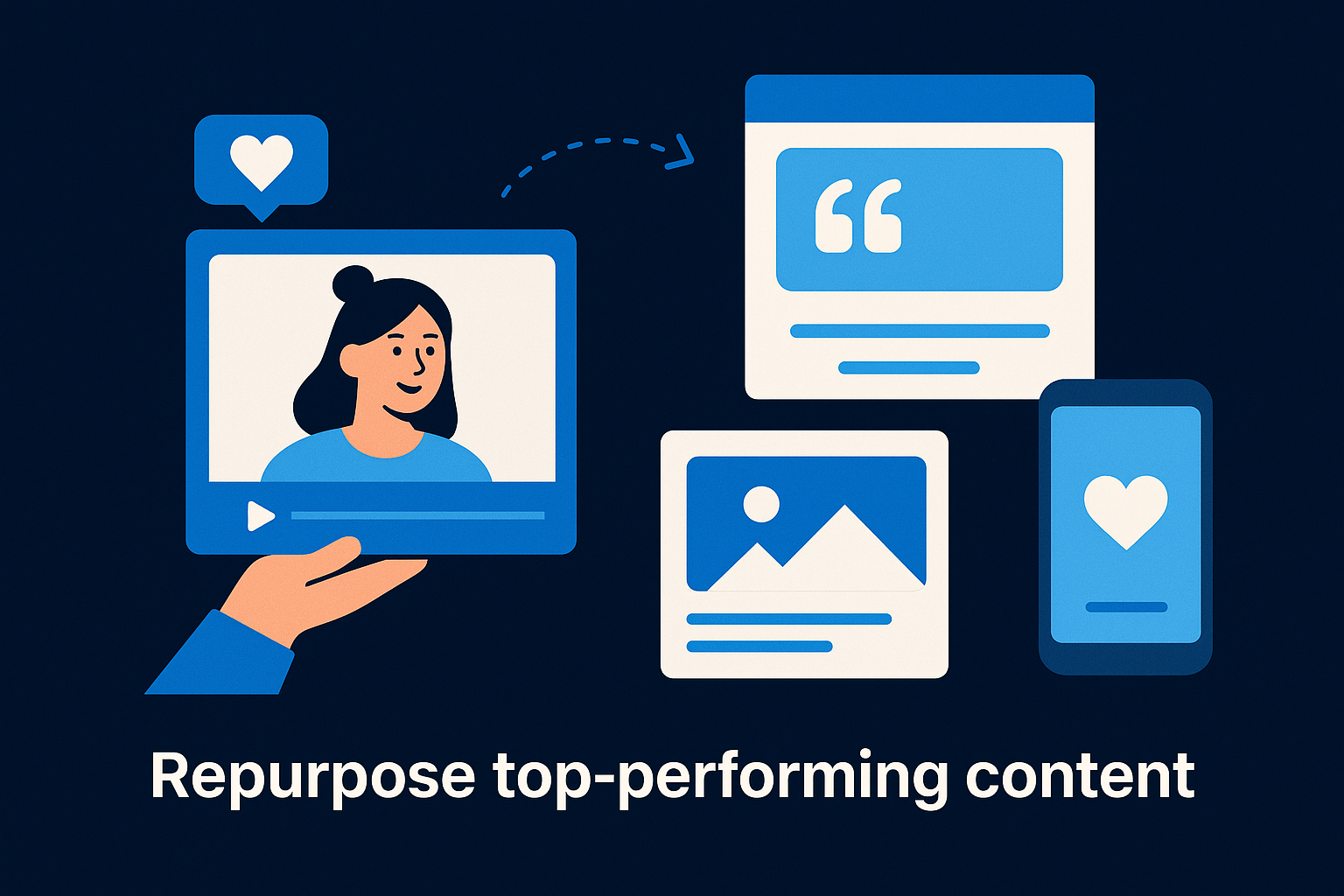 Repurpose top-performing content