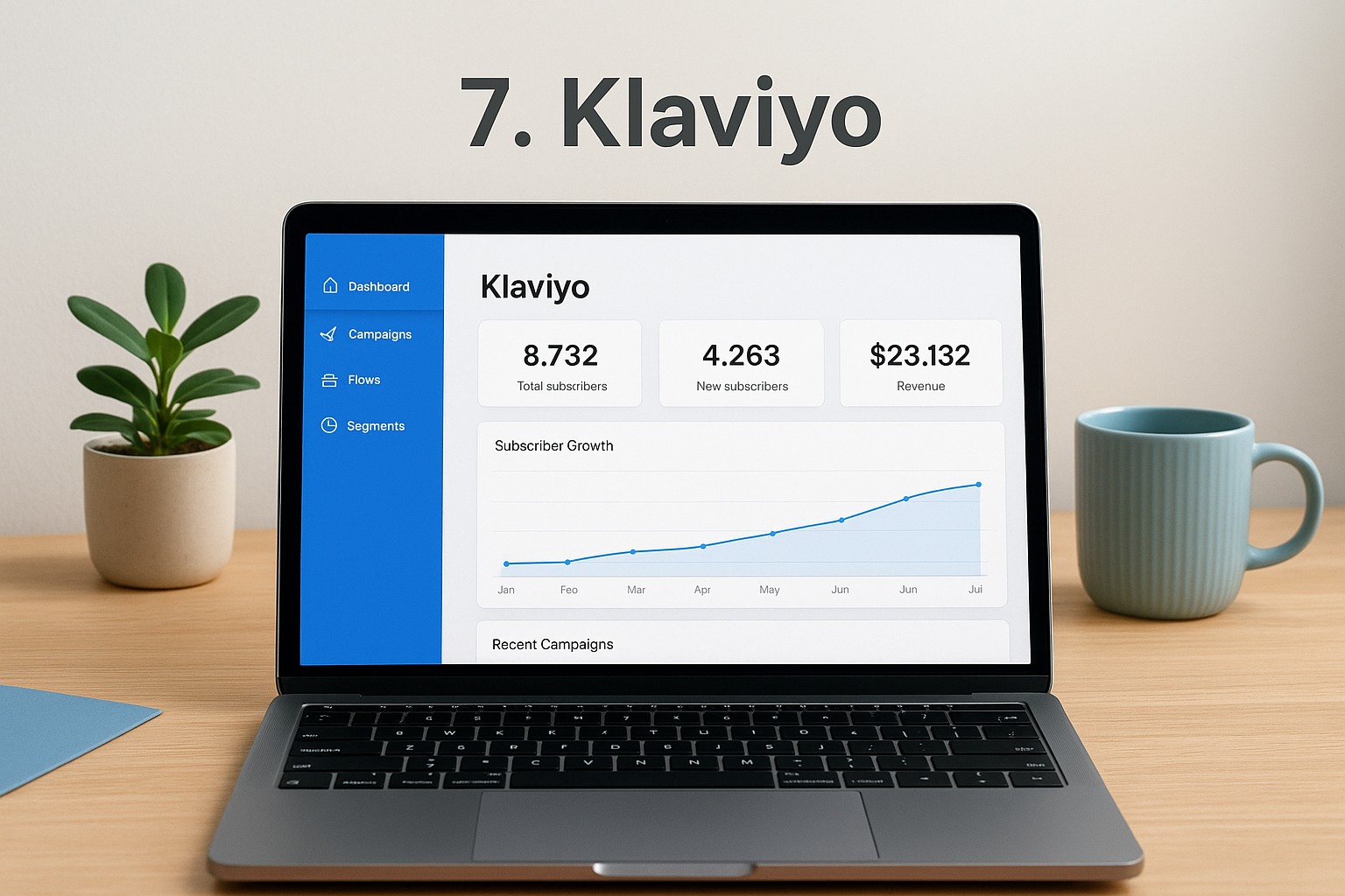 7. Klaviyo