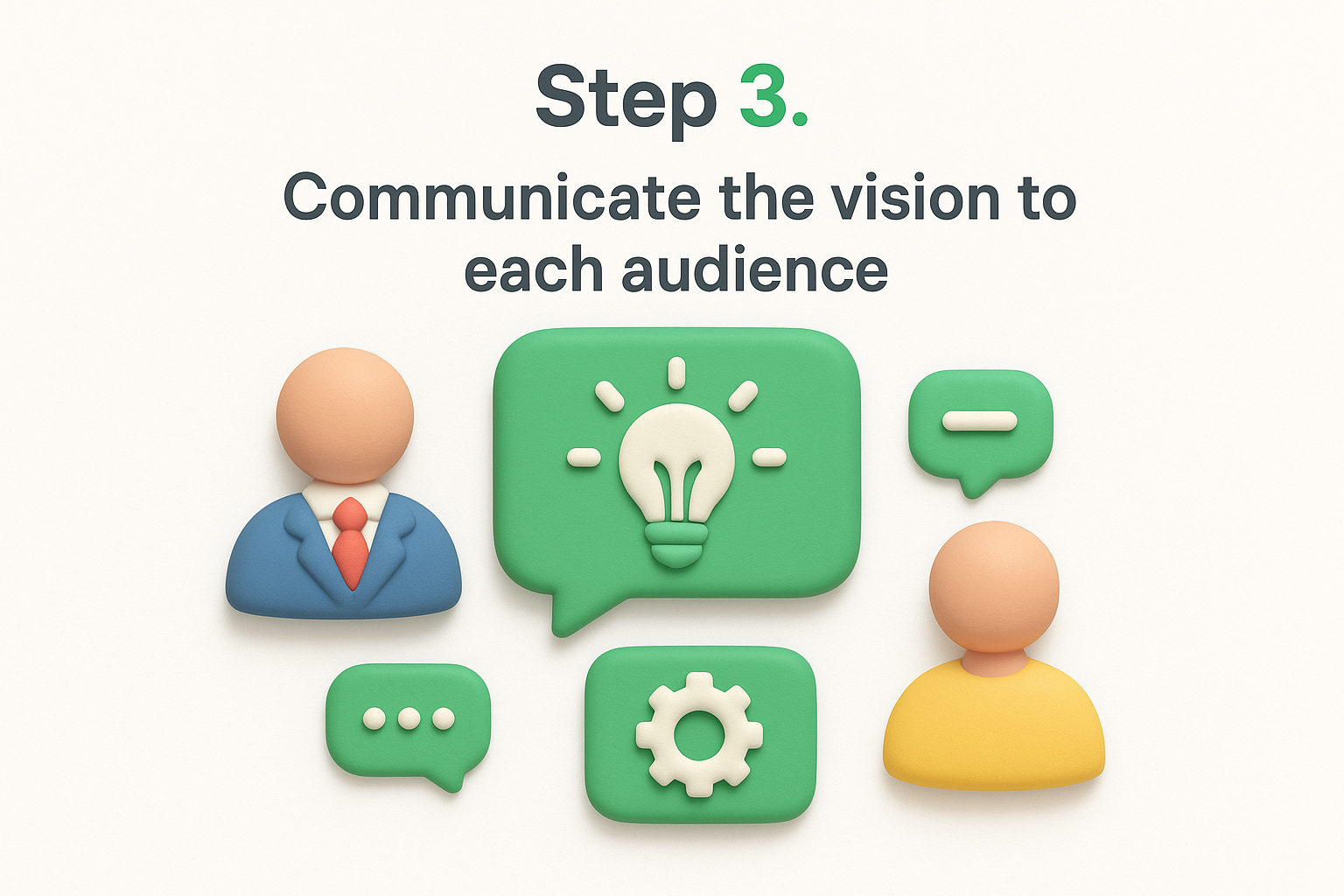 Tailor your message for executives