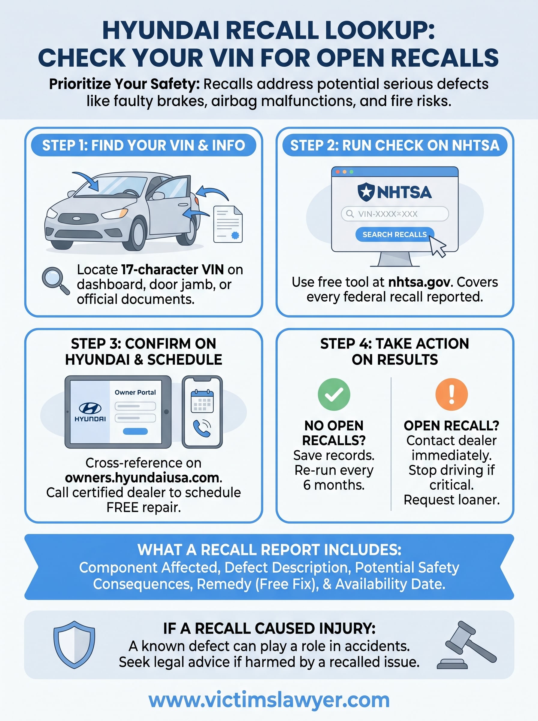 hyundai recall lookup infographic